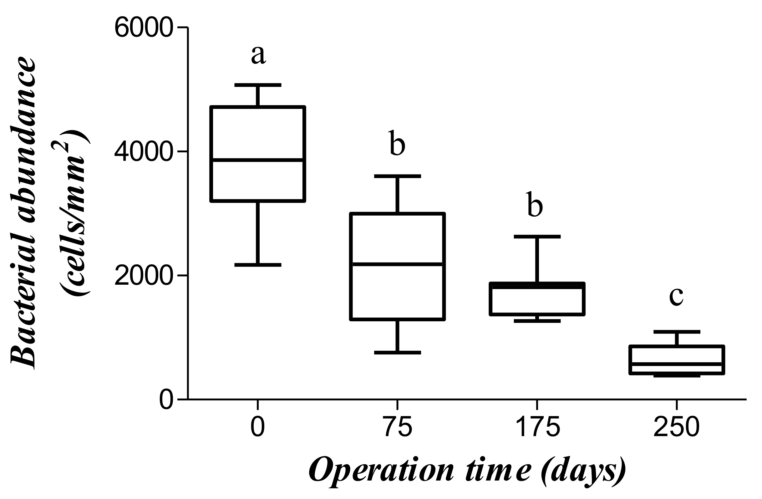 Energies 12 02222 g007 Energies 12 02222 g007