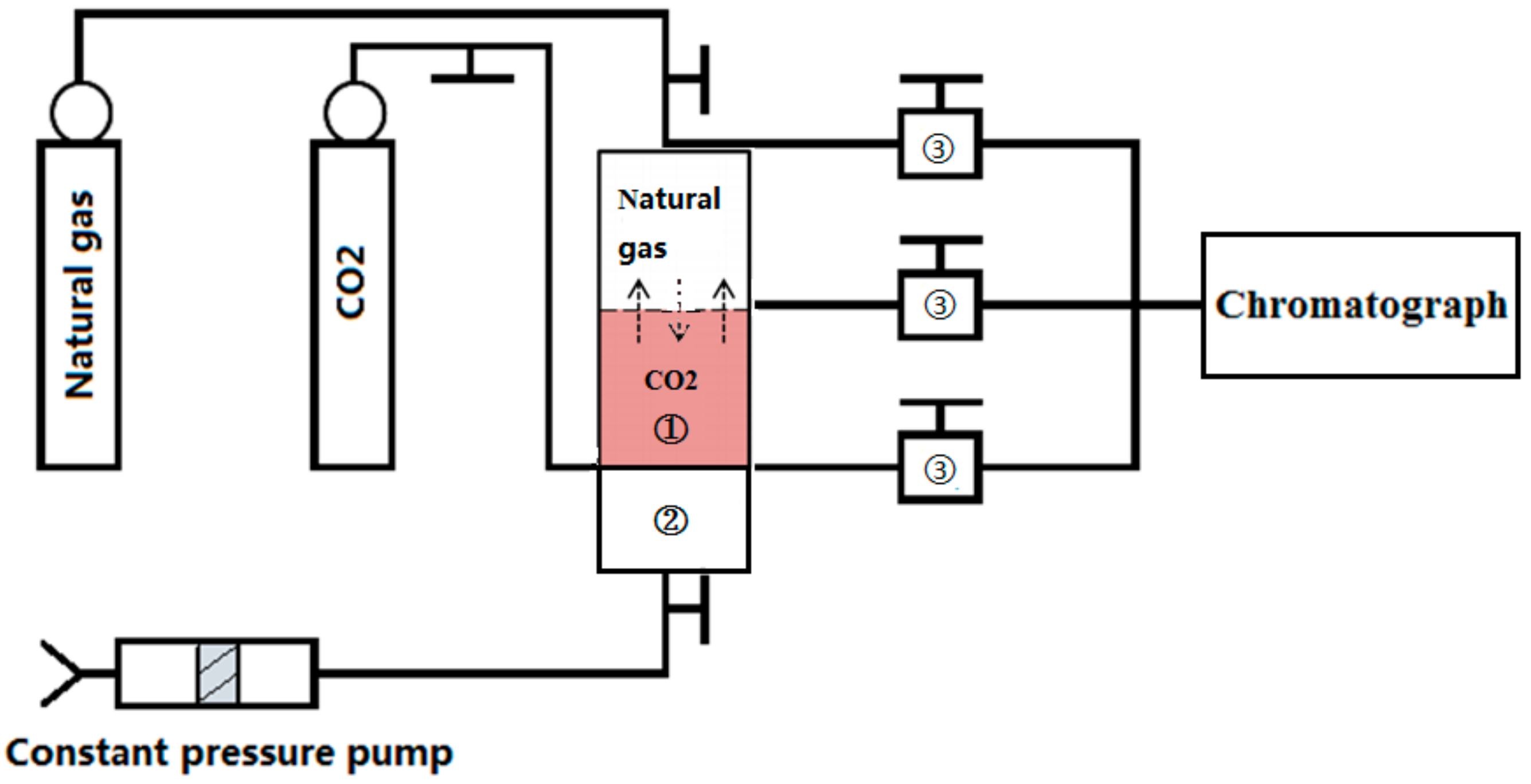 Energies 12 02225 g005
