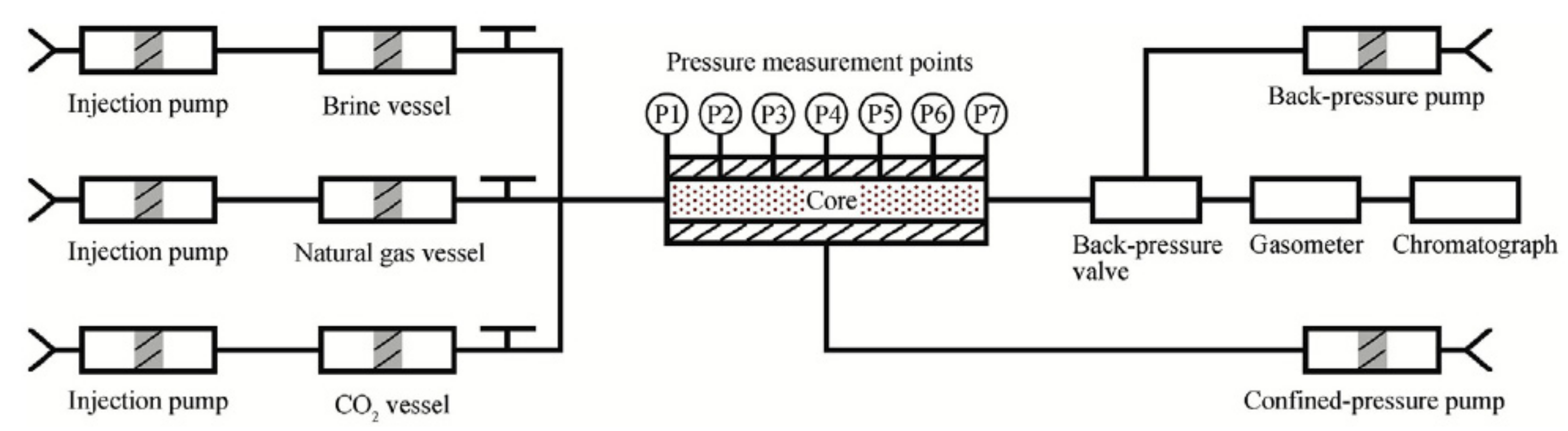 Energies 12 02225 g006