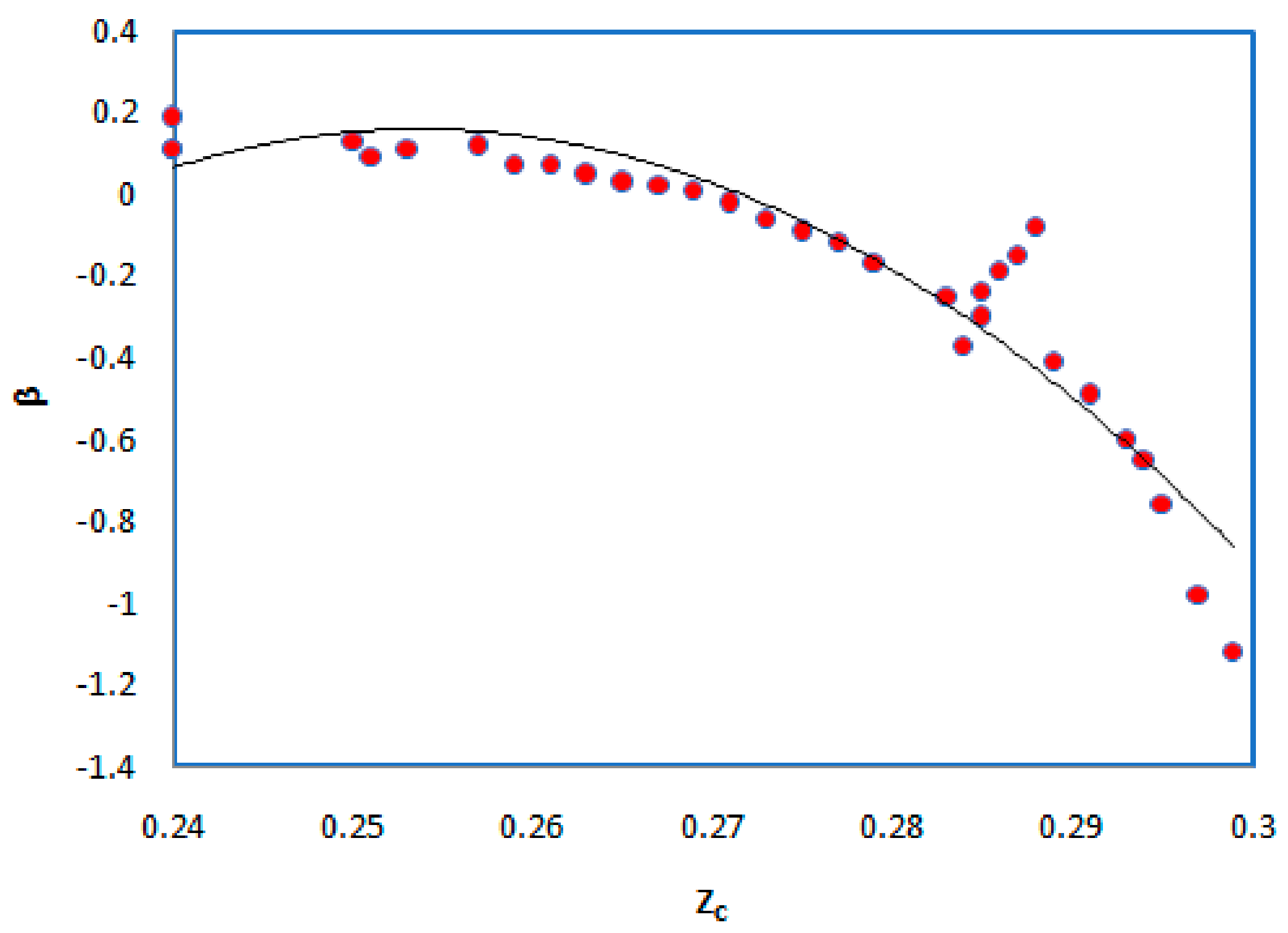 Energies 12 02225 g007
