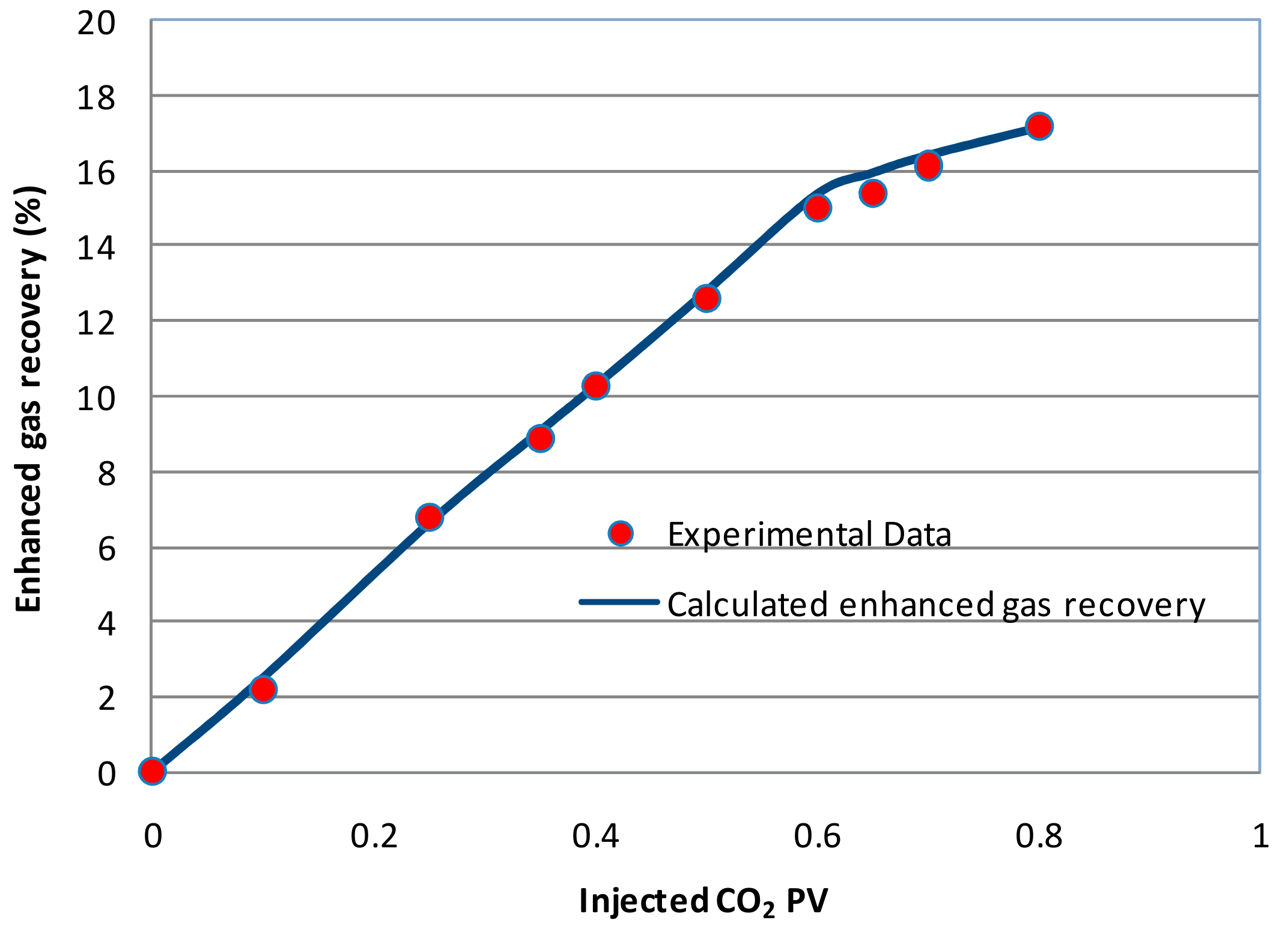 Energies 12 02225 g013
