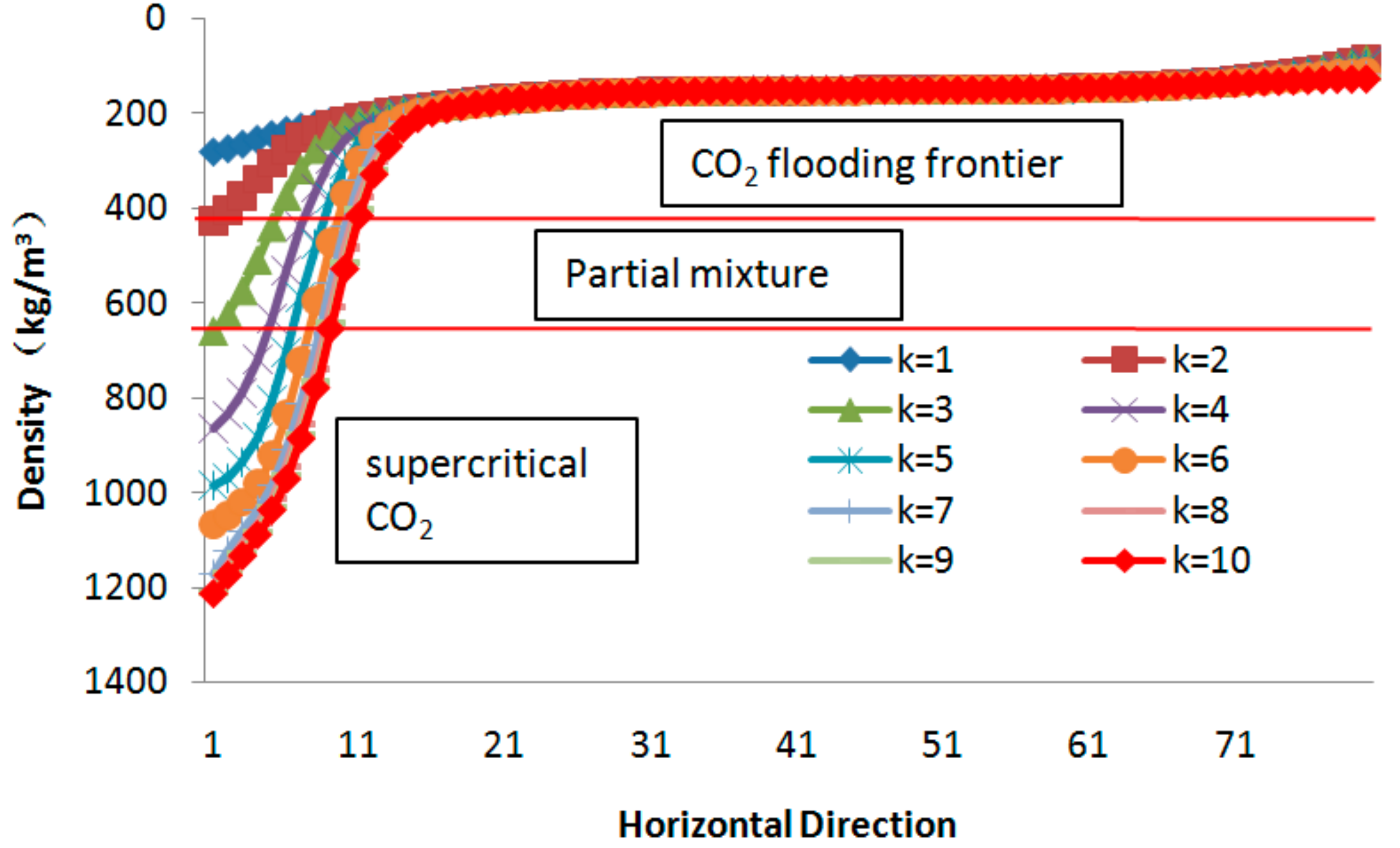 Energies 12 02225 g017