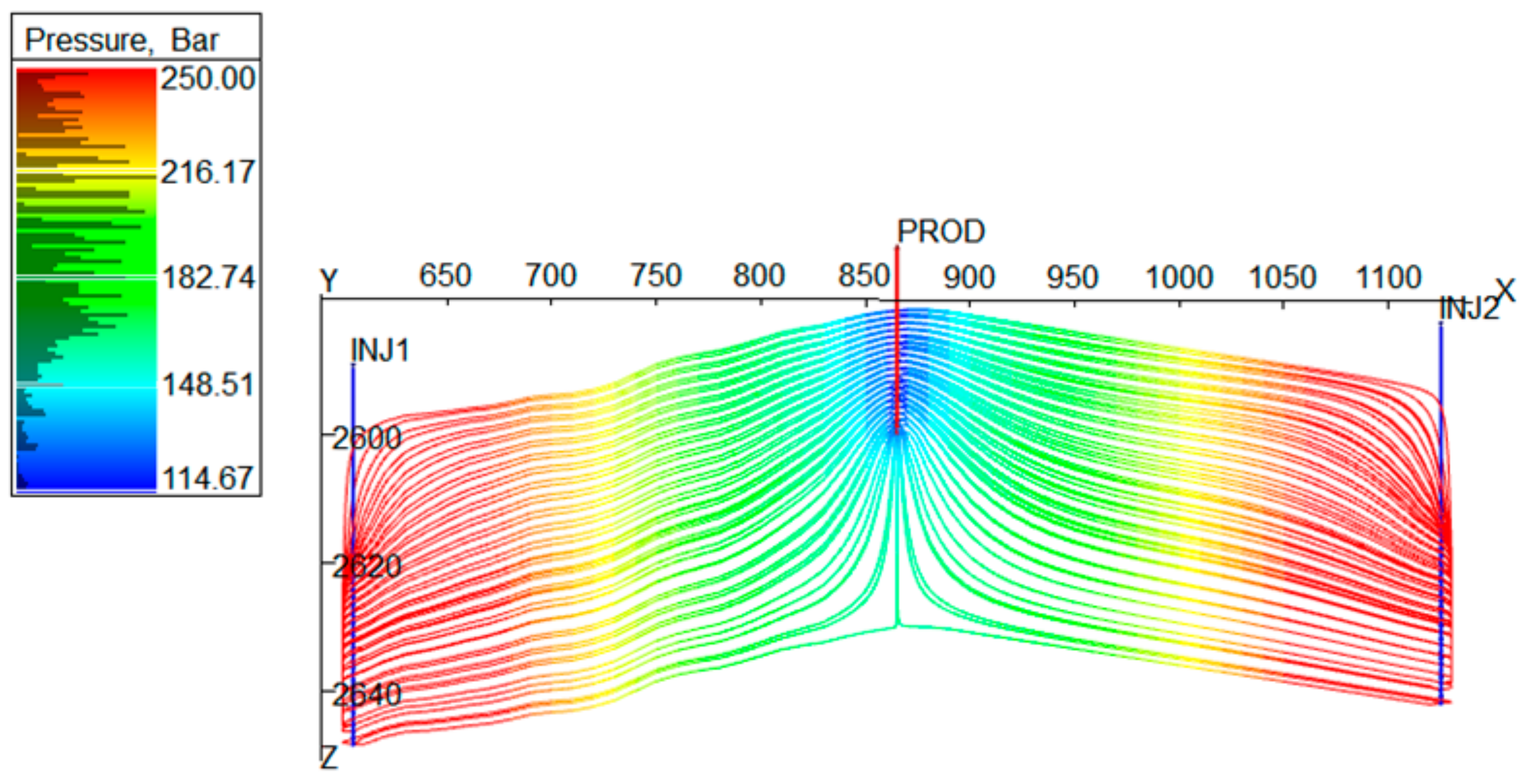 Energies 12 02225 g019