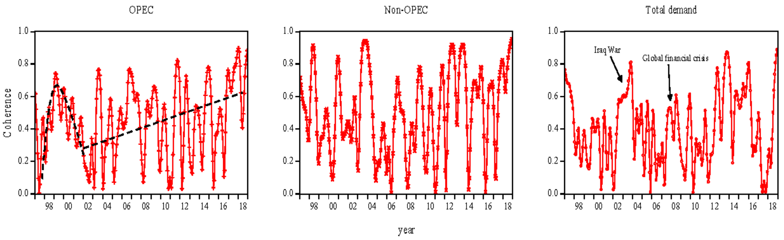 Energies 12 02226 g001 Energies 12 02226 g001