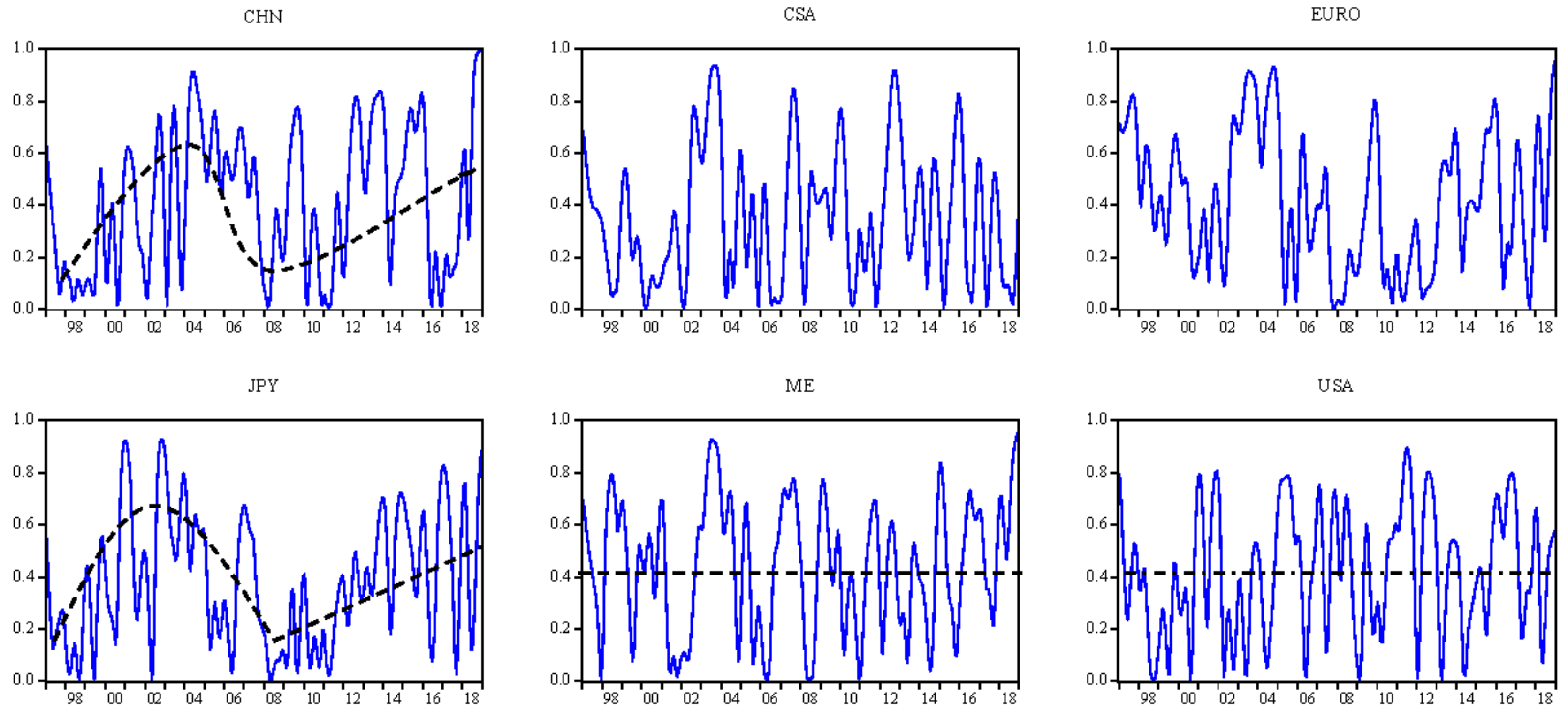Energies 12 02226 g004 Energies 12 02226 g004