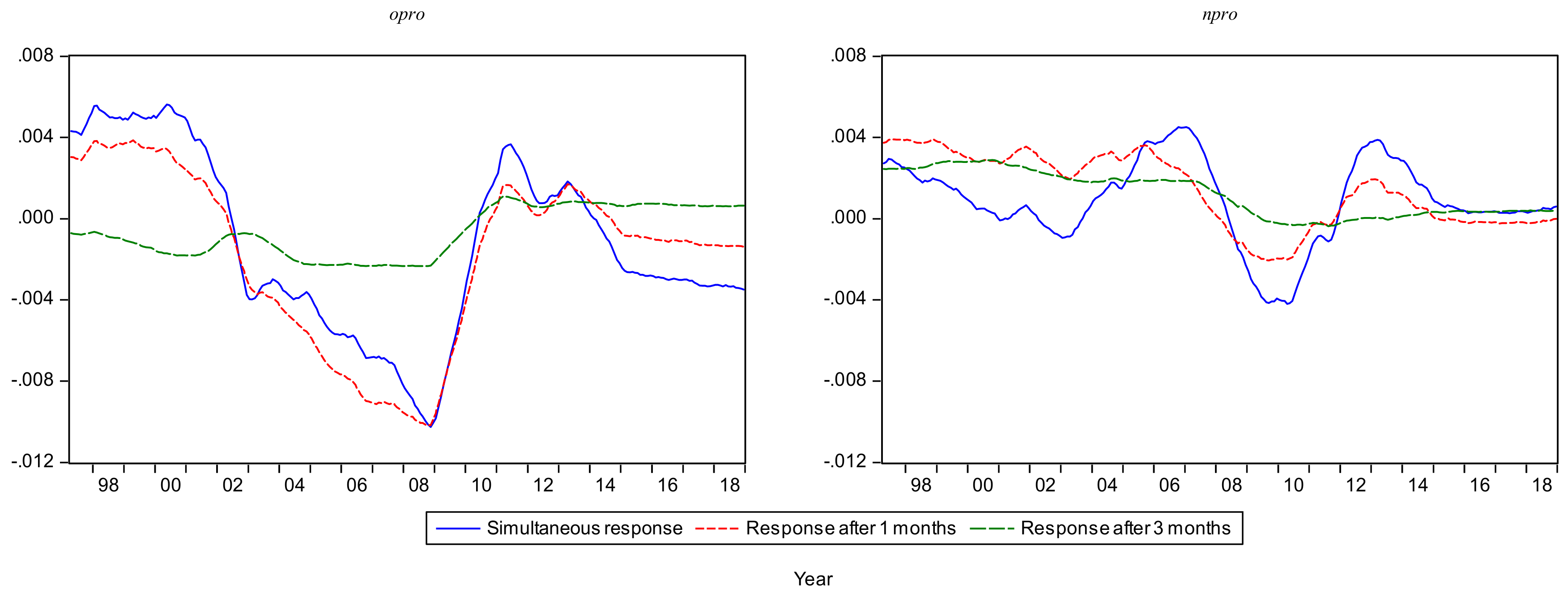 Energies 12 02226 g005 Energies 12 02226 g005