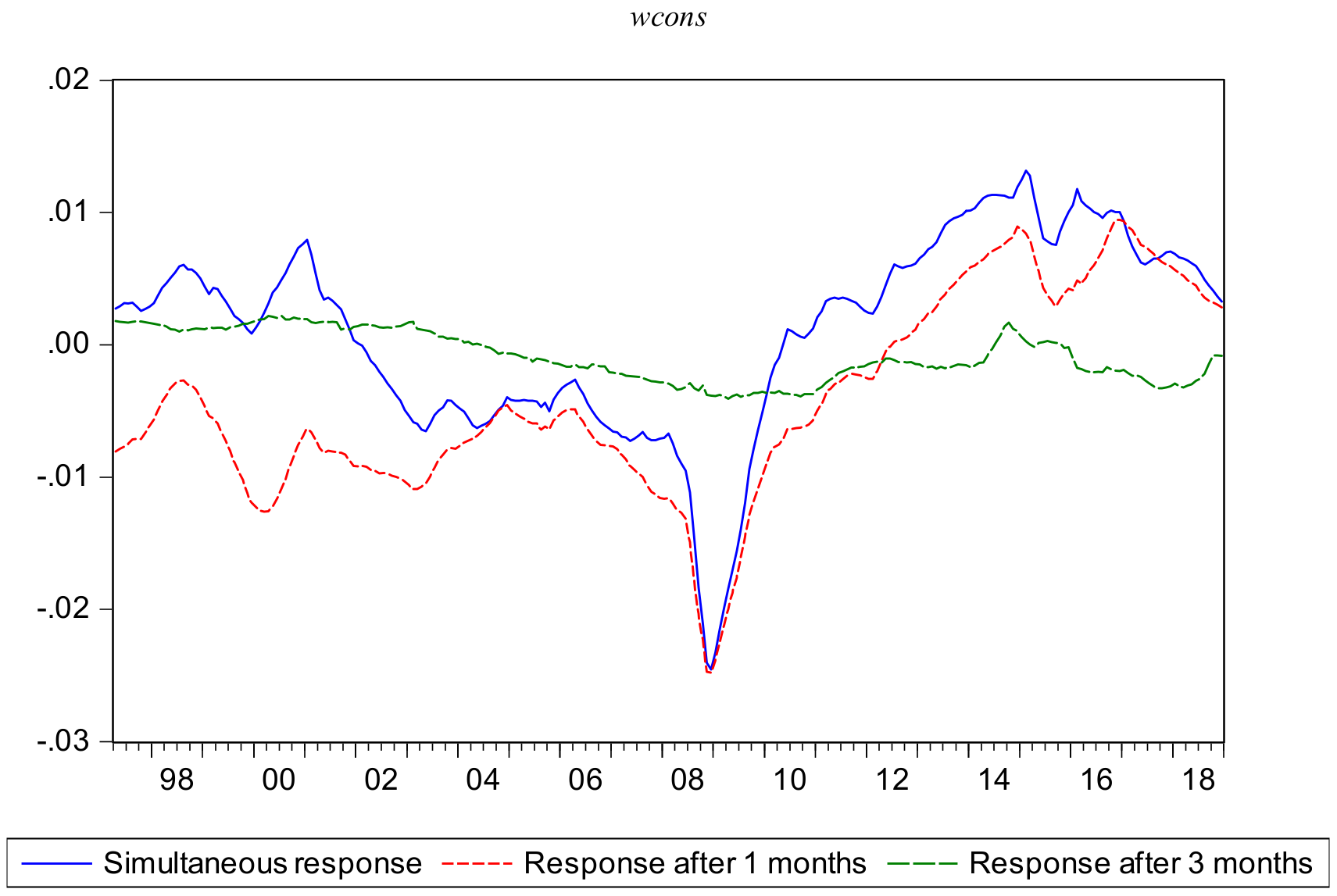 Energies 12 02226 g006 Energies 12 02226 g006