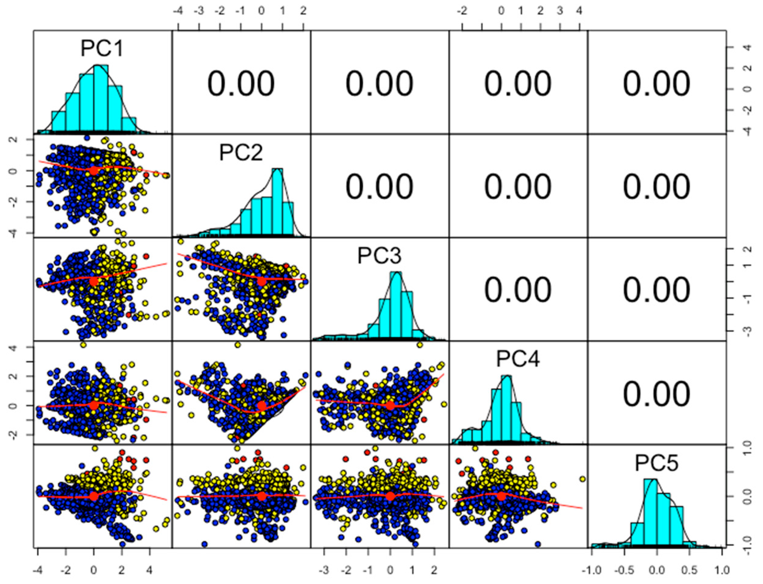 Energies 12 02229 g003 Energies 12 02229 g003