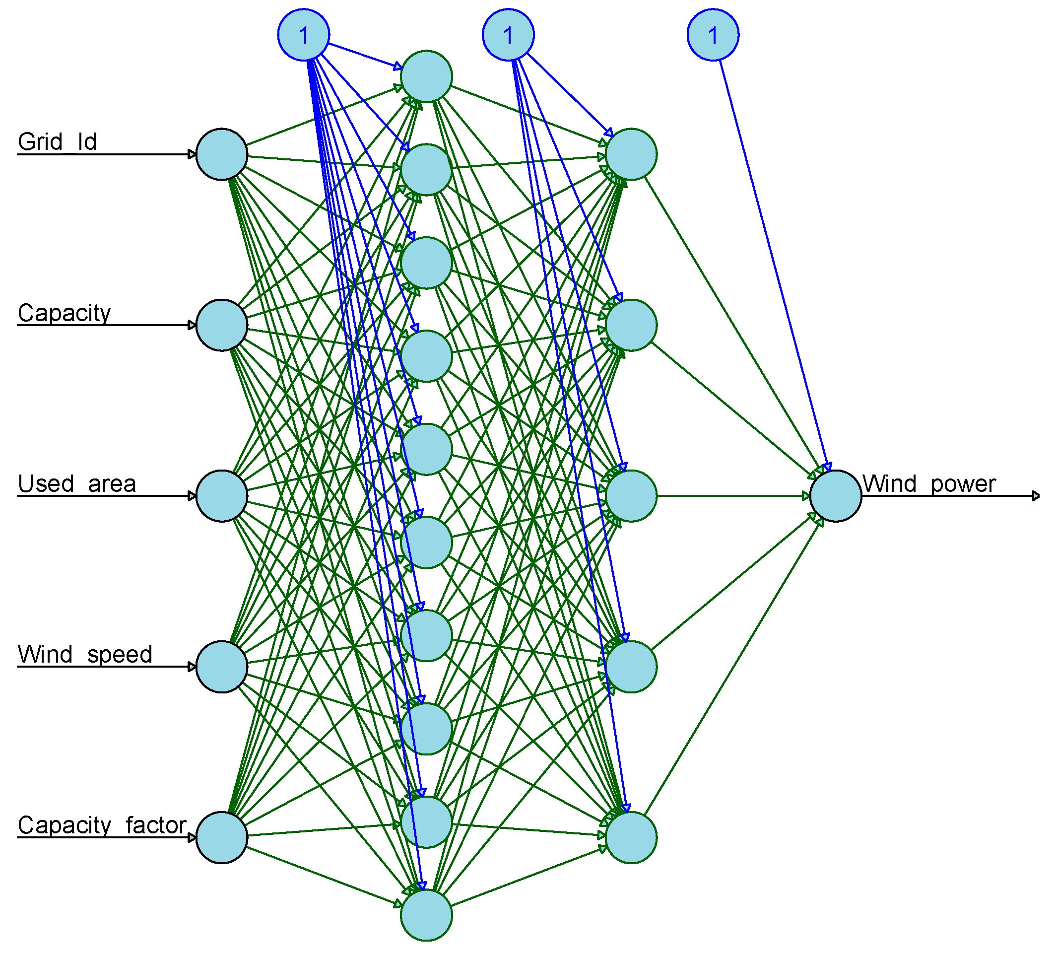 Energies 12 02229 g005 Energies 12 02229 g005