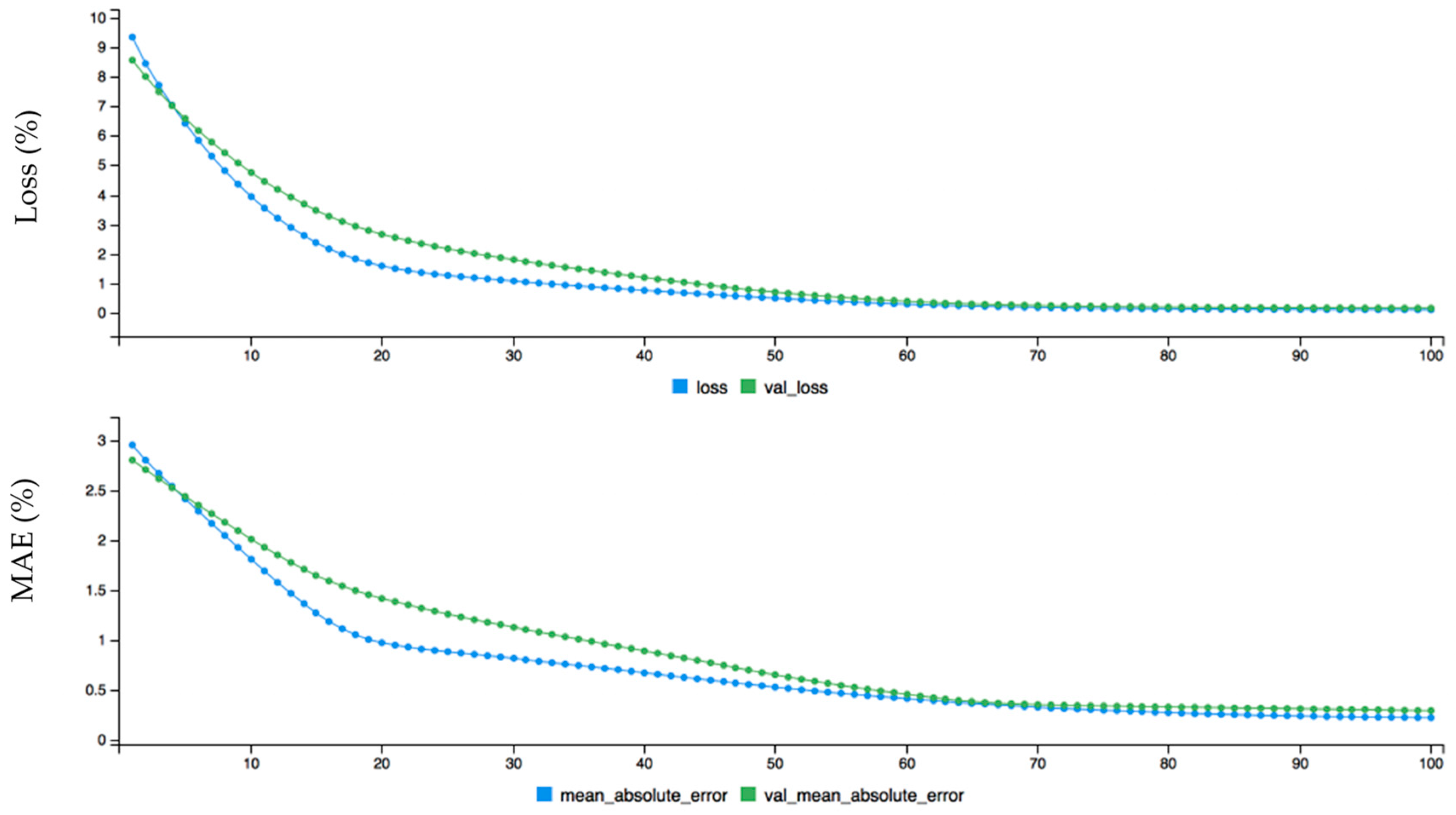 Energies 12 02229 g009 Energies 12 02229 g009