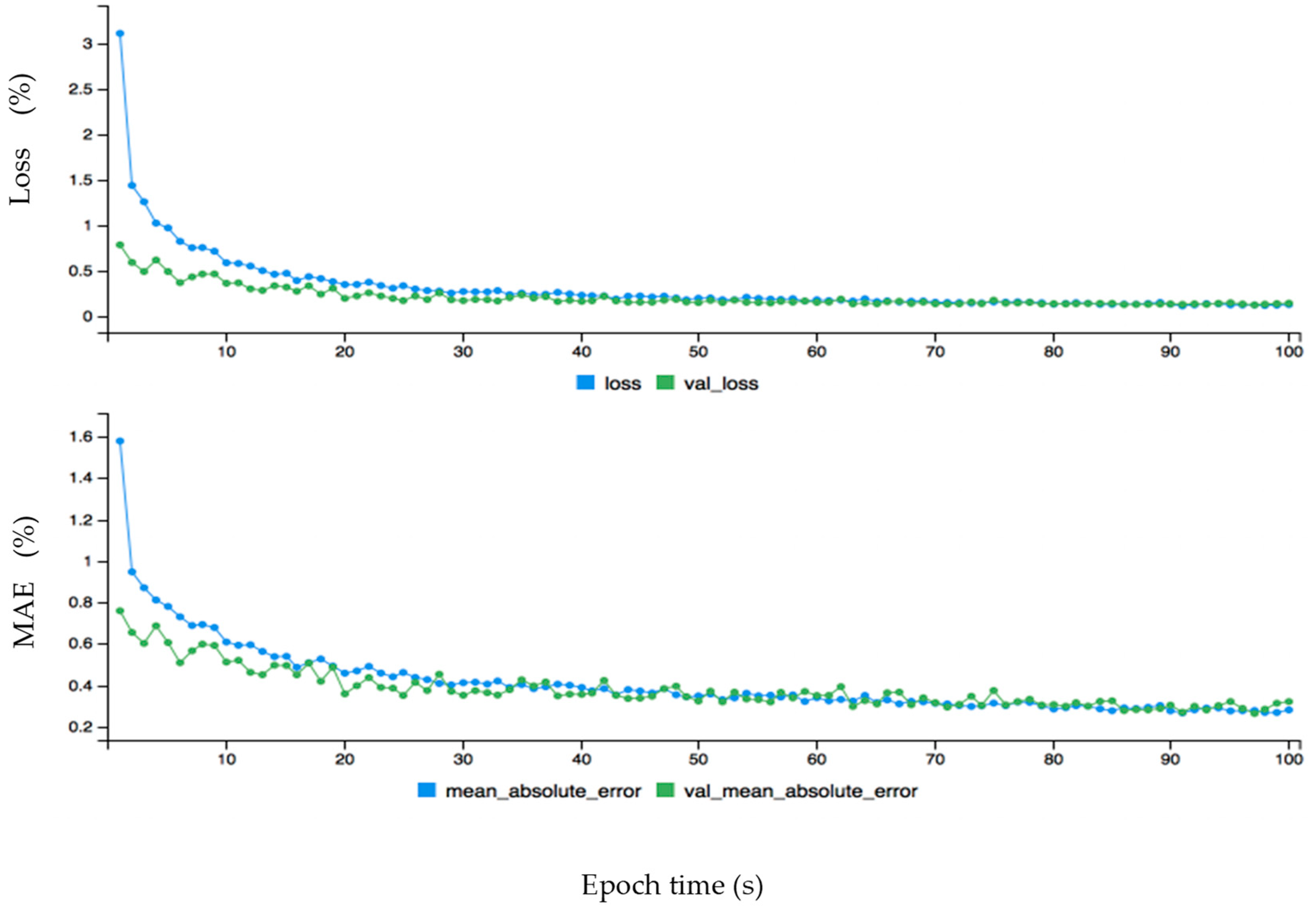 Energies 12 02229 g010 Energies 12 02229 g010