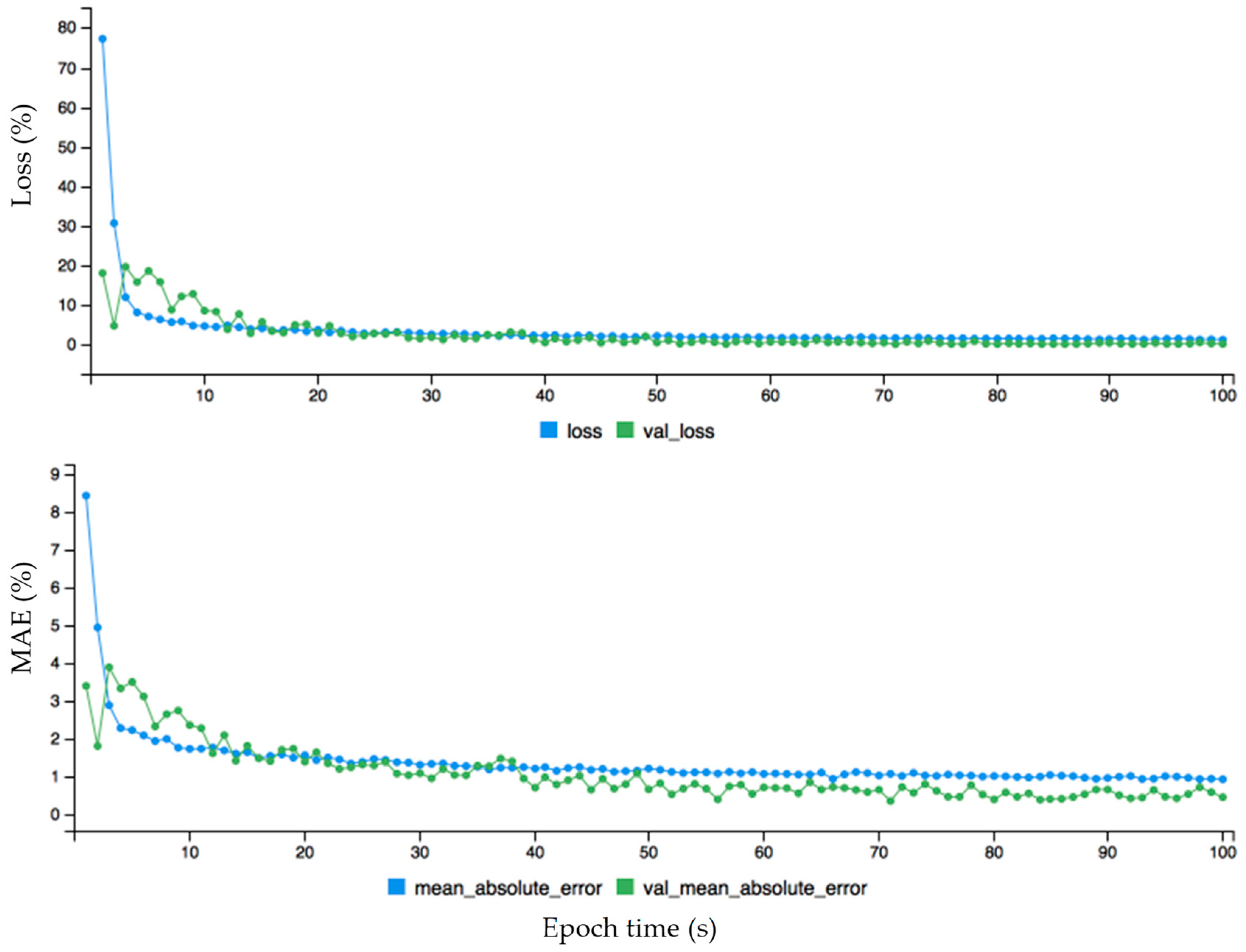Energies 12 02229 g012 Energies 12 02229 g012