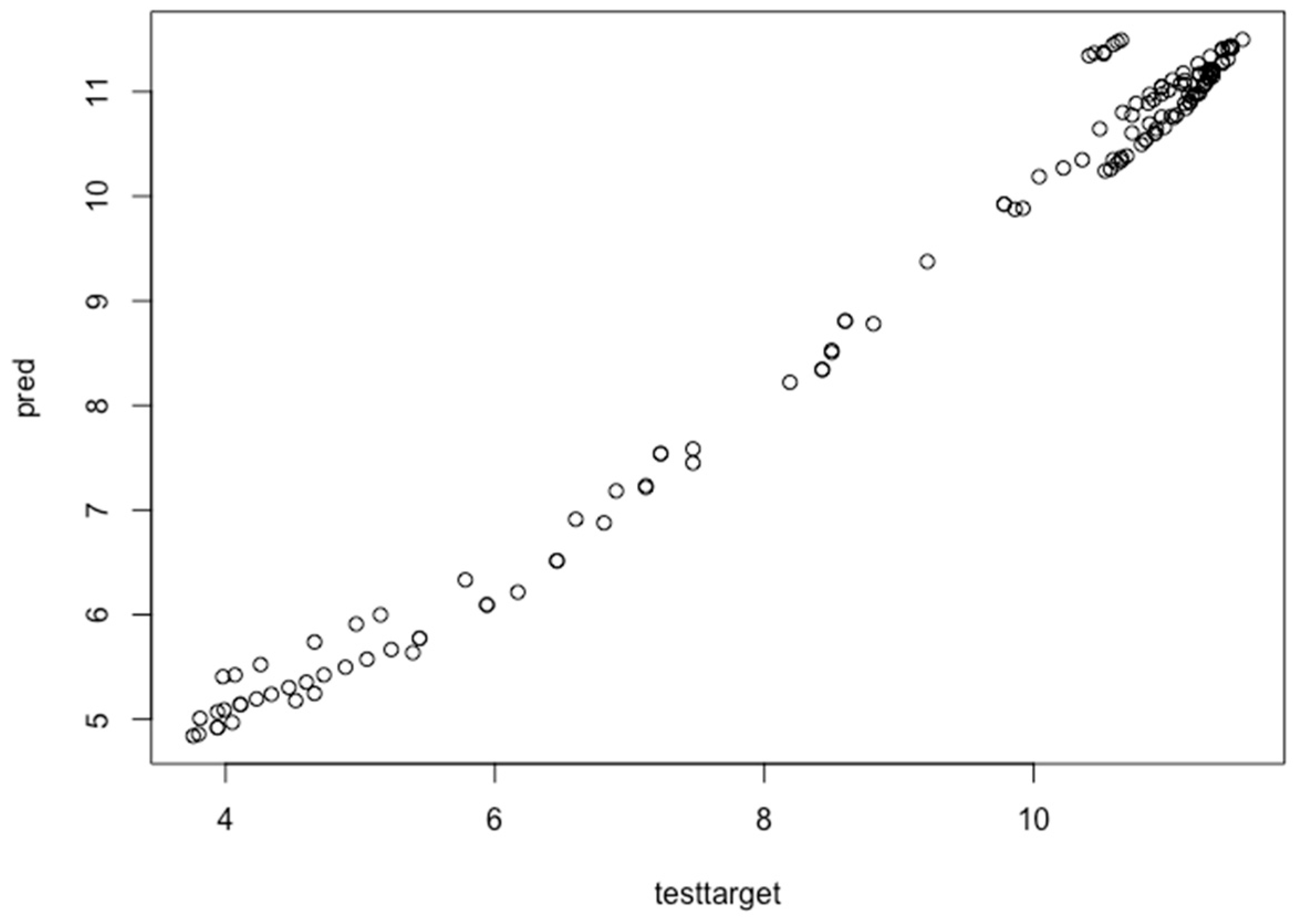 Energies 12 02229 g014 Energies 12 02229 g014