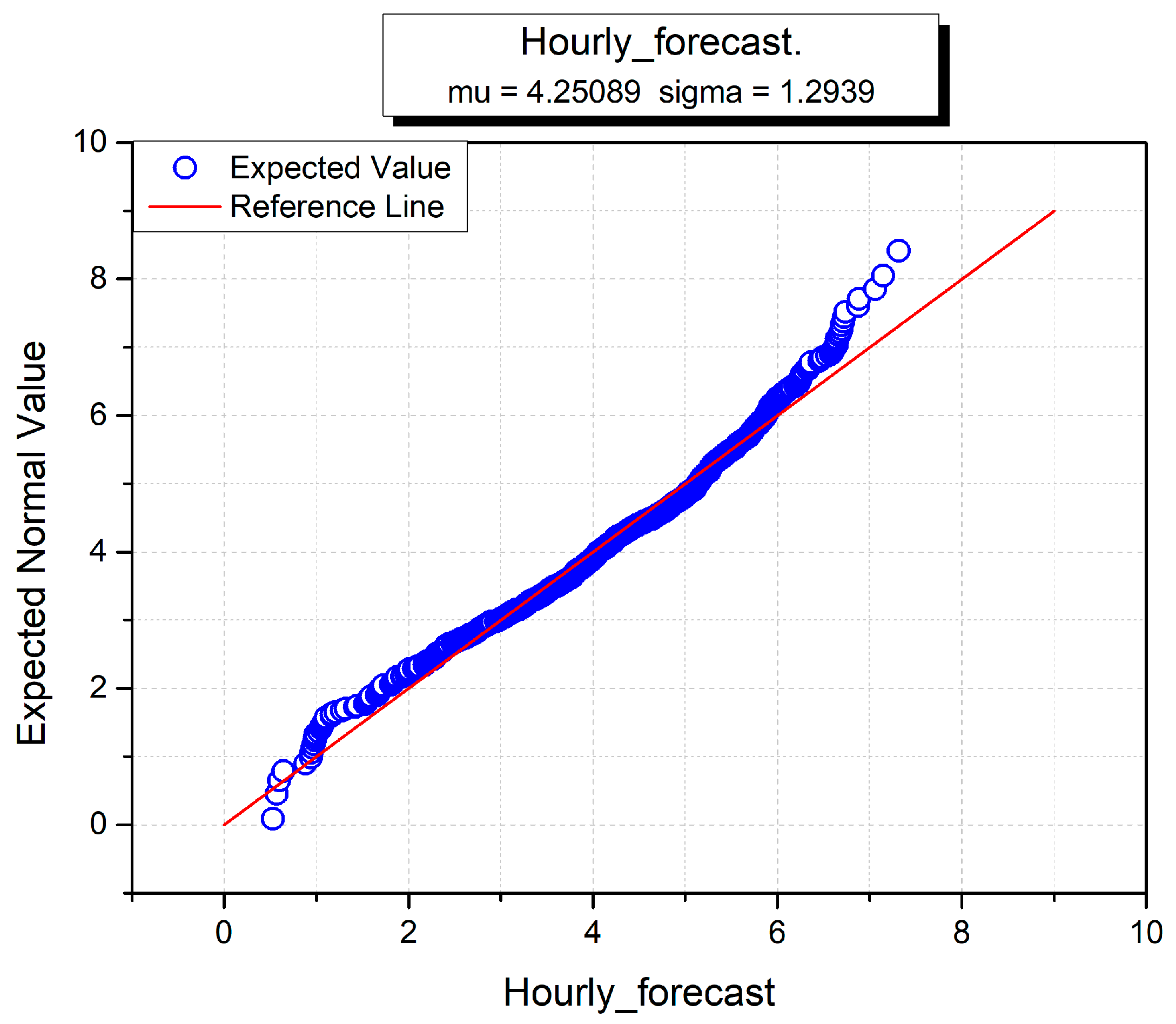 Energies 12 02229 g015 Energies 12 02229 g015