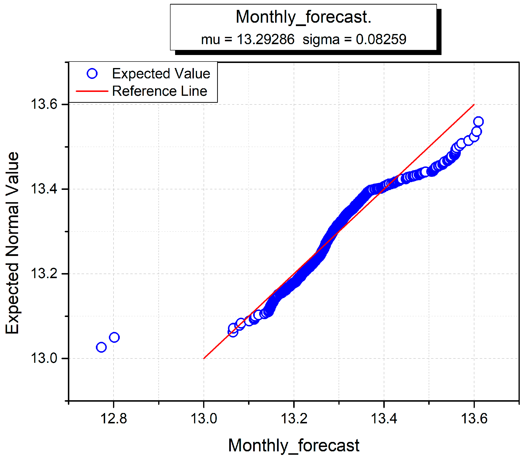 Energies 12 02229 g016 Energies 12 02229 g016