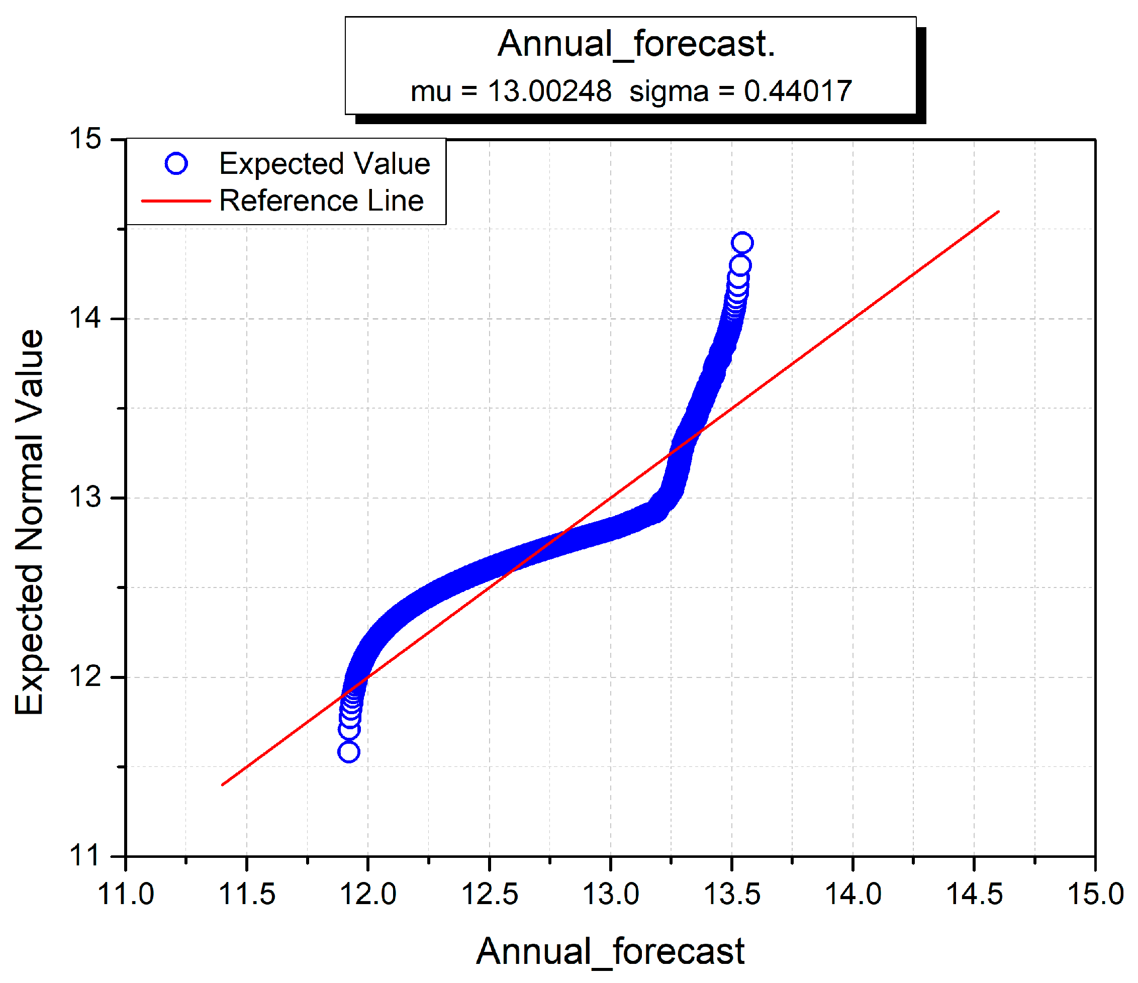 Energies 12 02229 g017 Energies 12 02229 g017