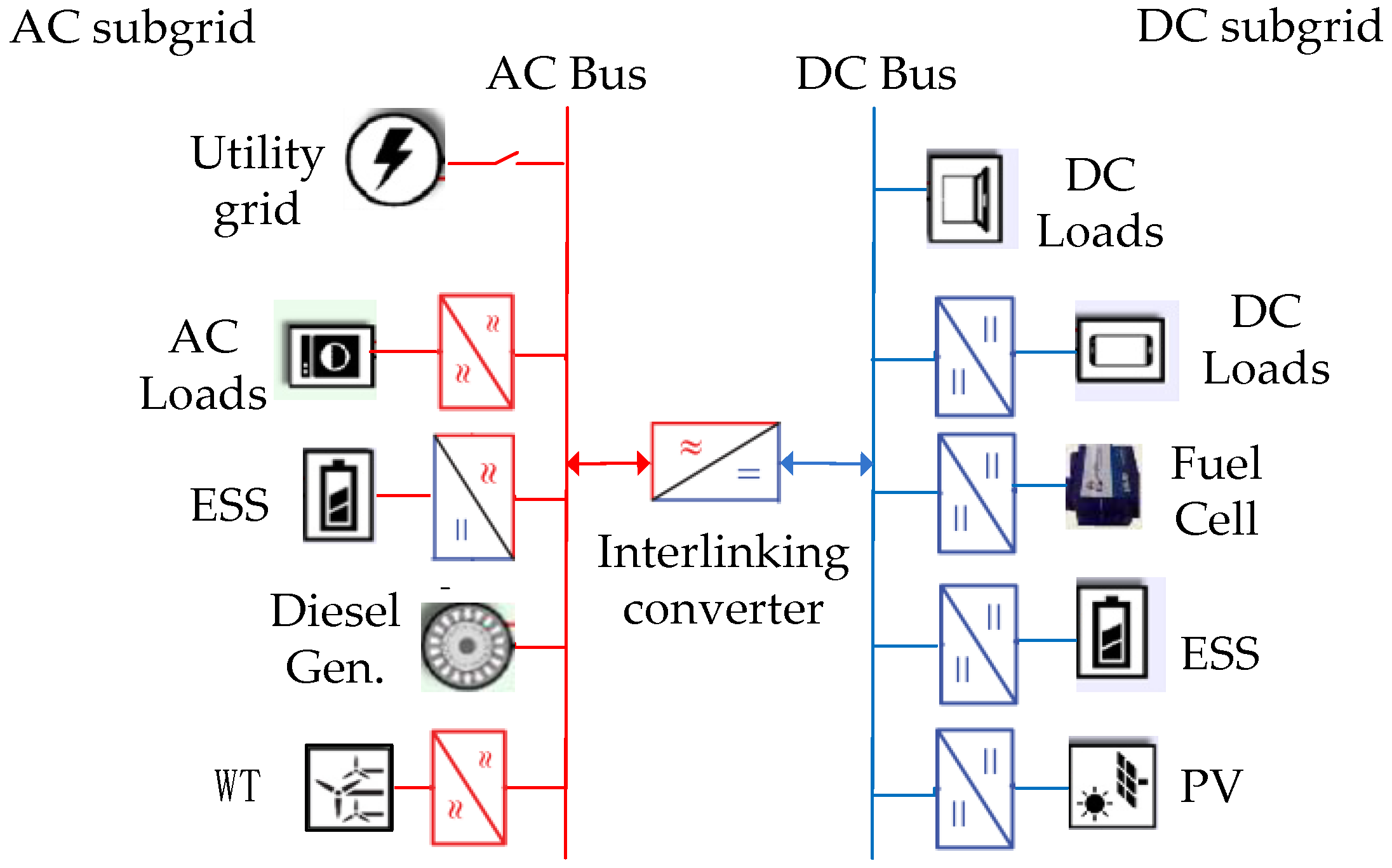 Energies 12 02253 g001