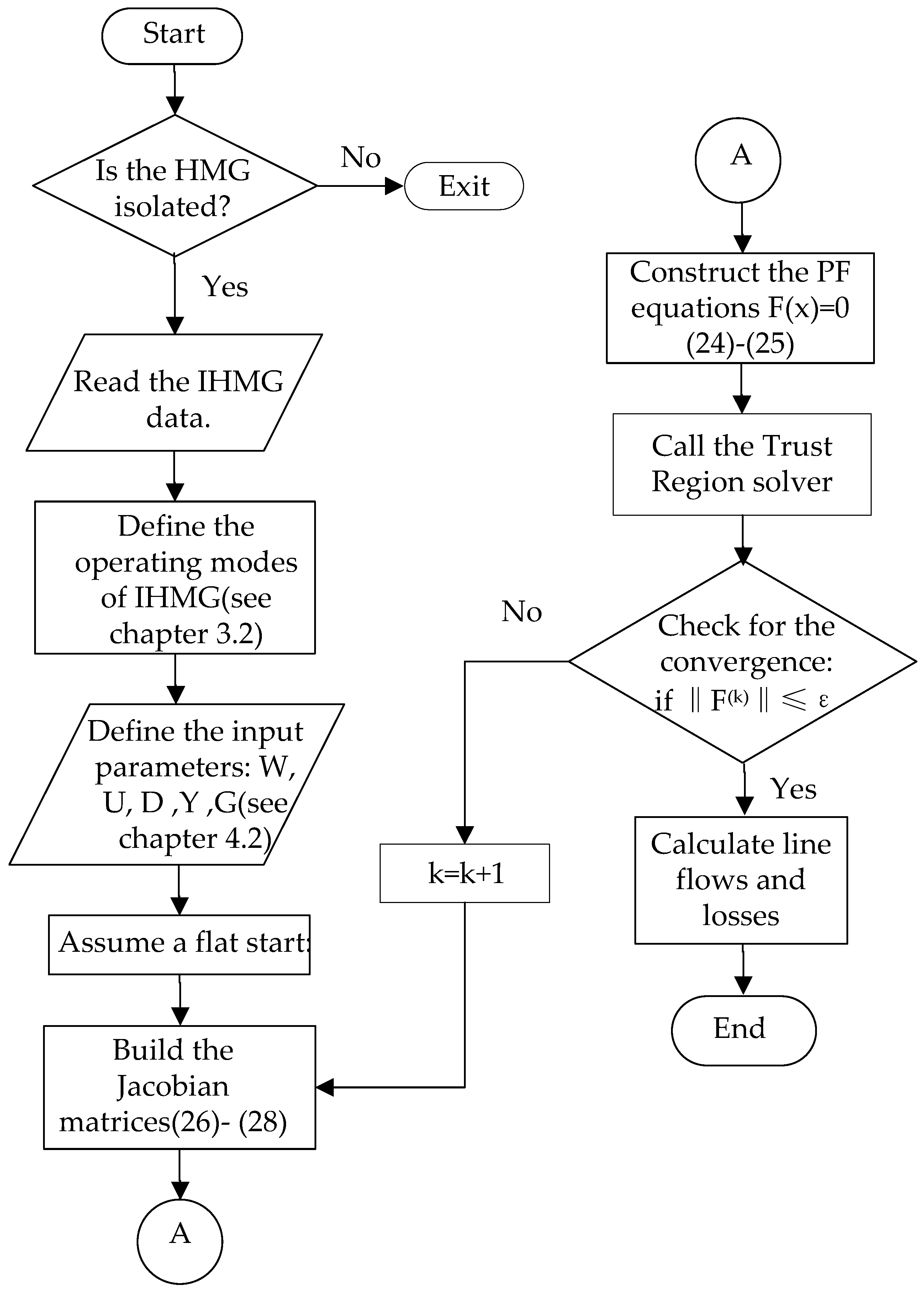 Energies 12 02253 g003