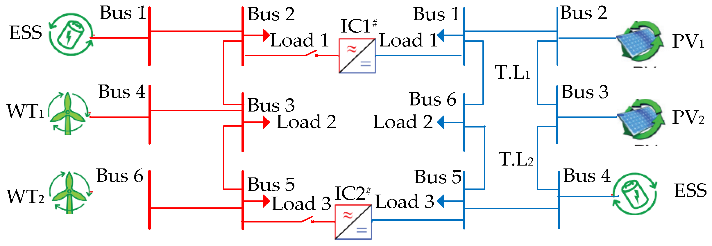 Energies 12 02253 g005