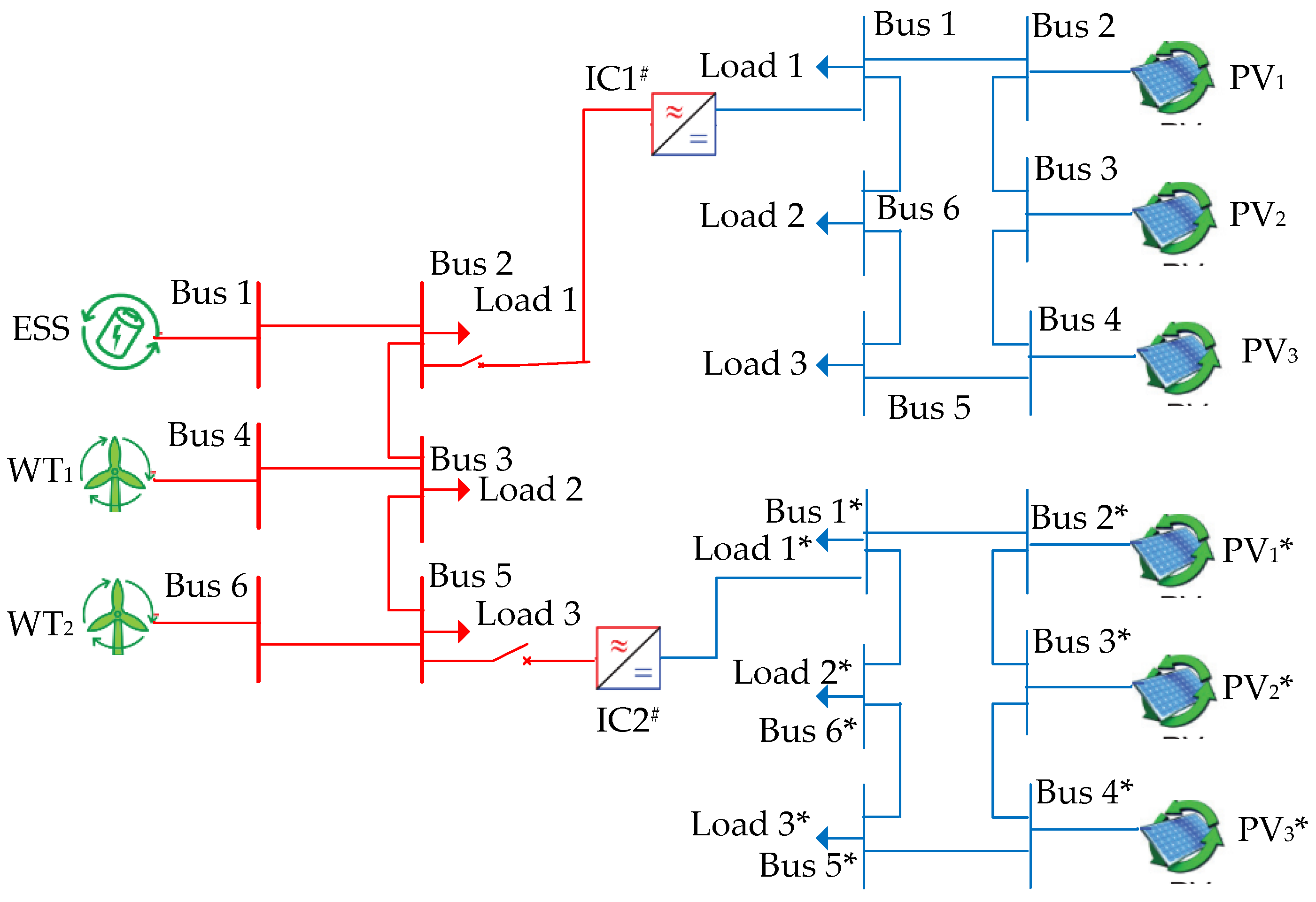 Energies 12 02253 g006
