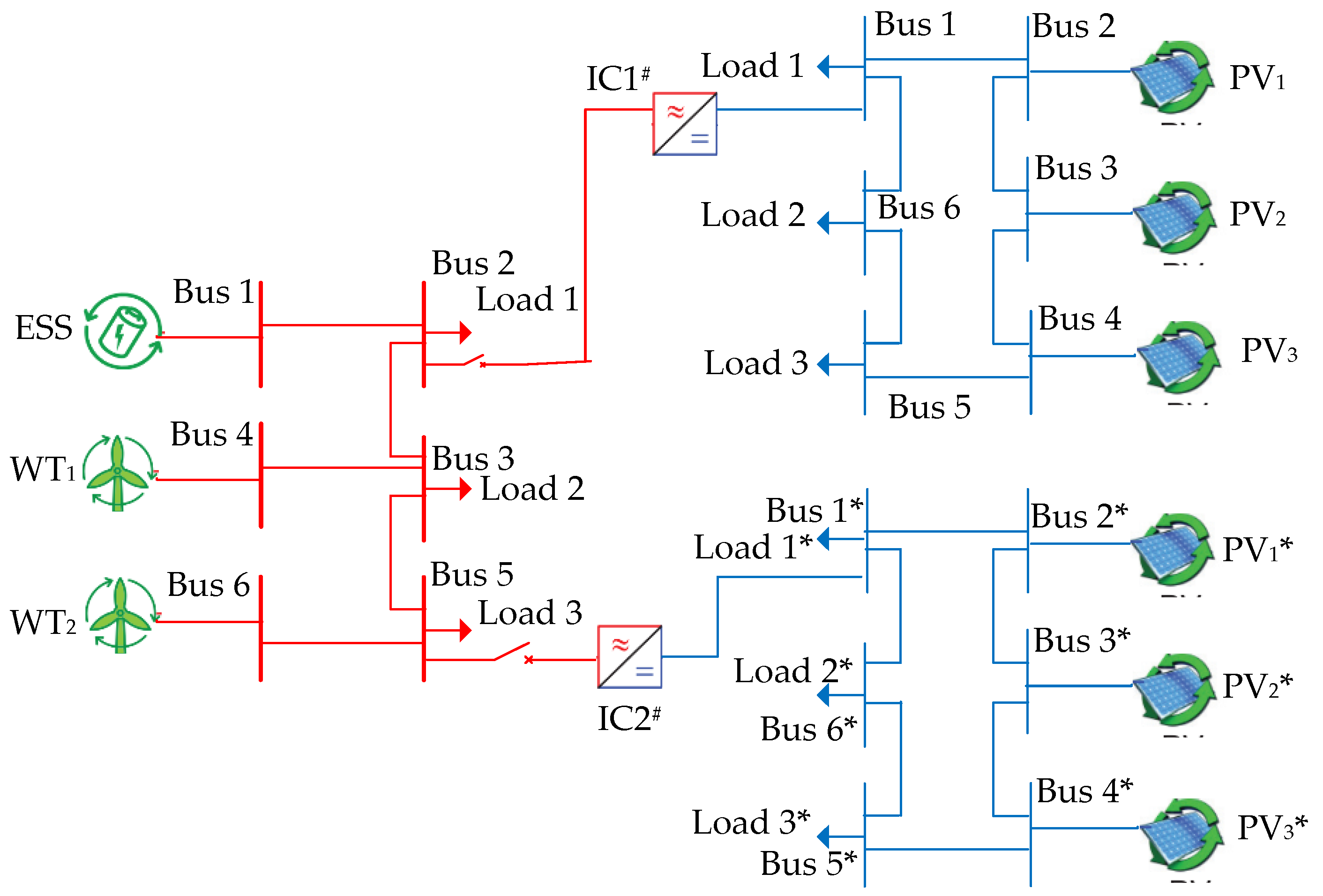 Energies 12 02253 g007