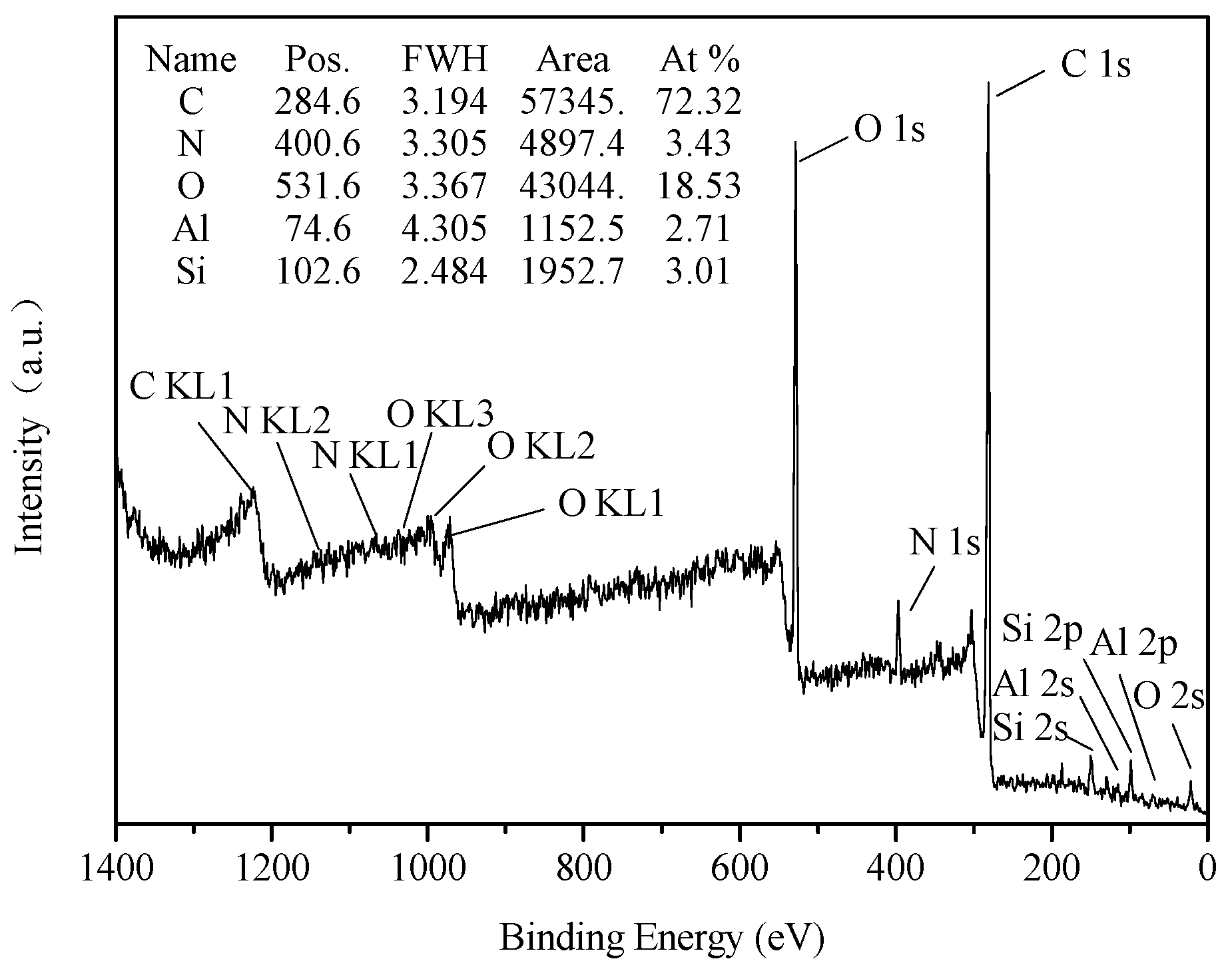 Energies 12 02258 g001