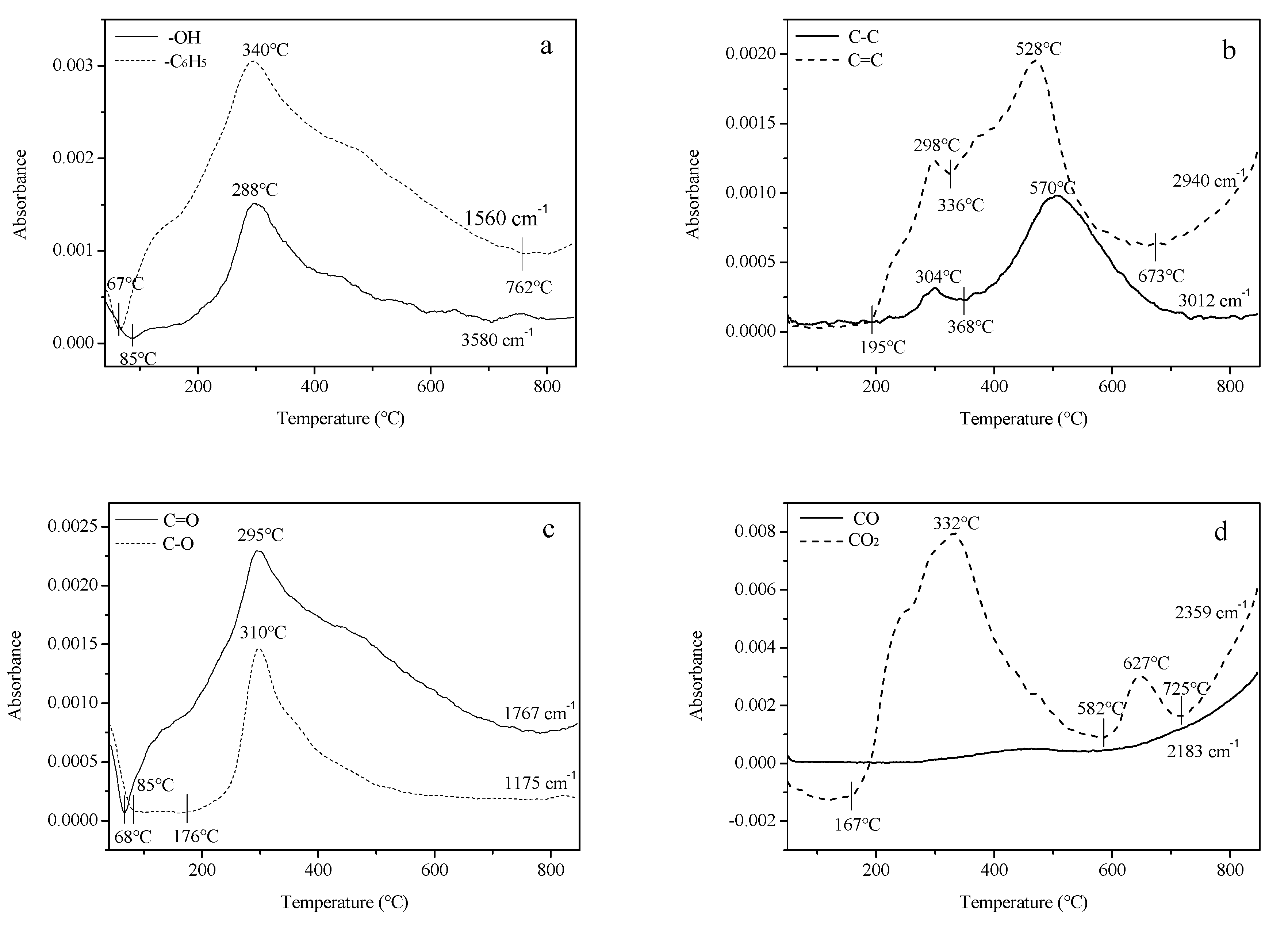 Energies 12 02258 g005