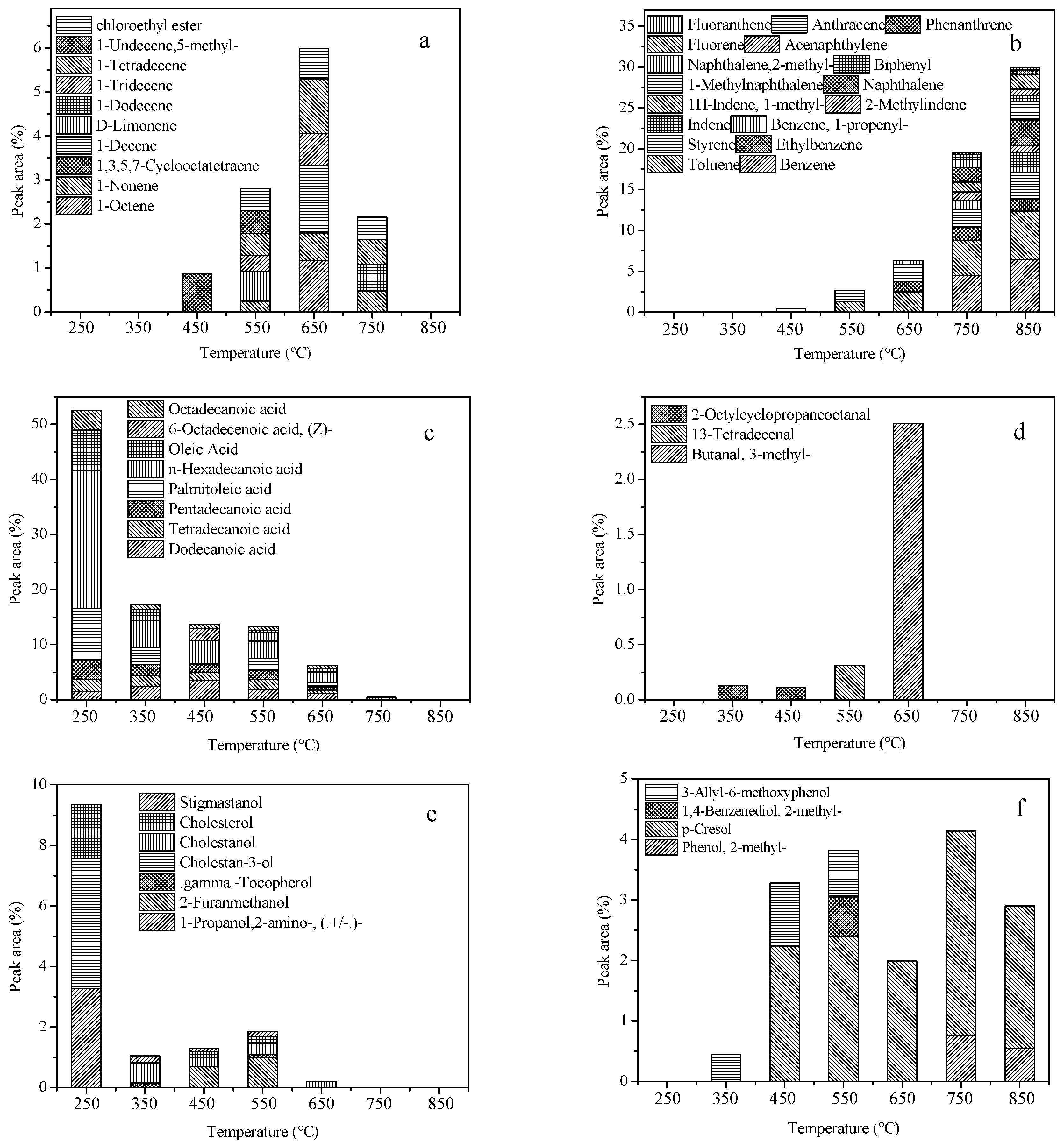 Energies 12 02258 g006