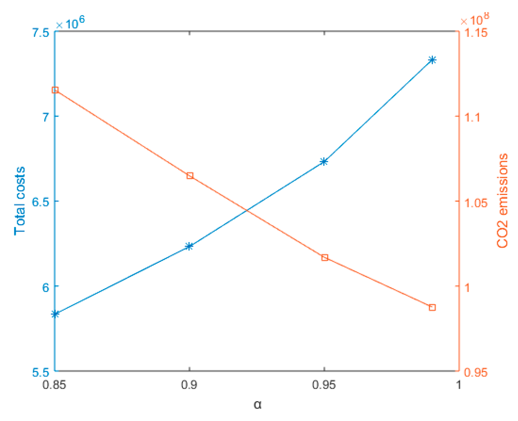 Energies 12 02275 g006