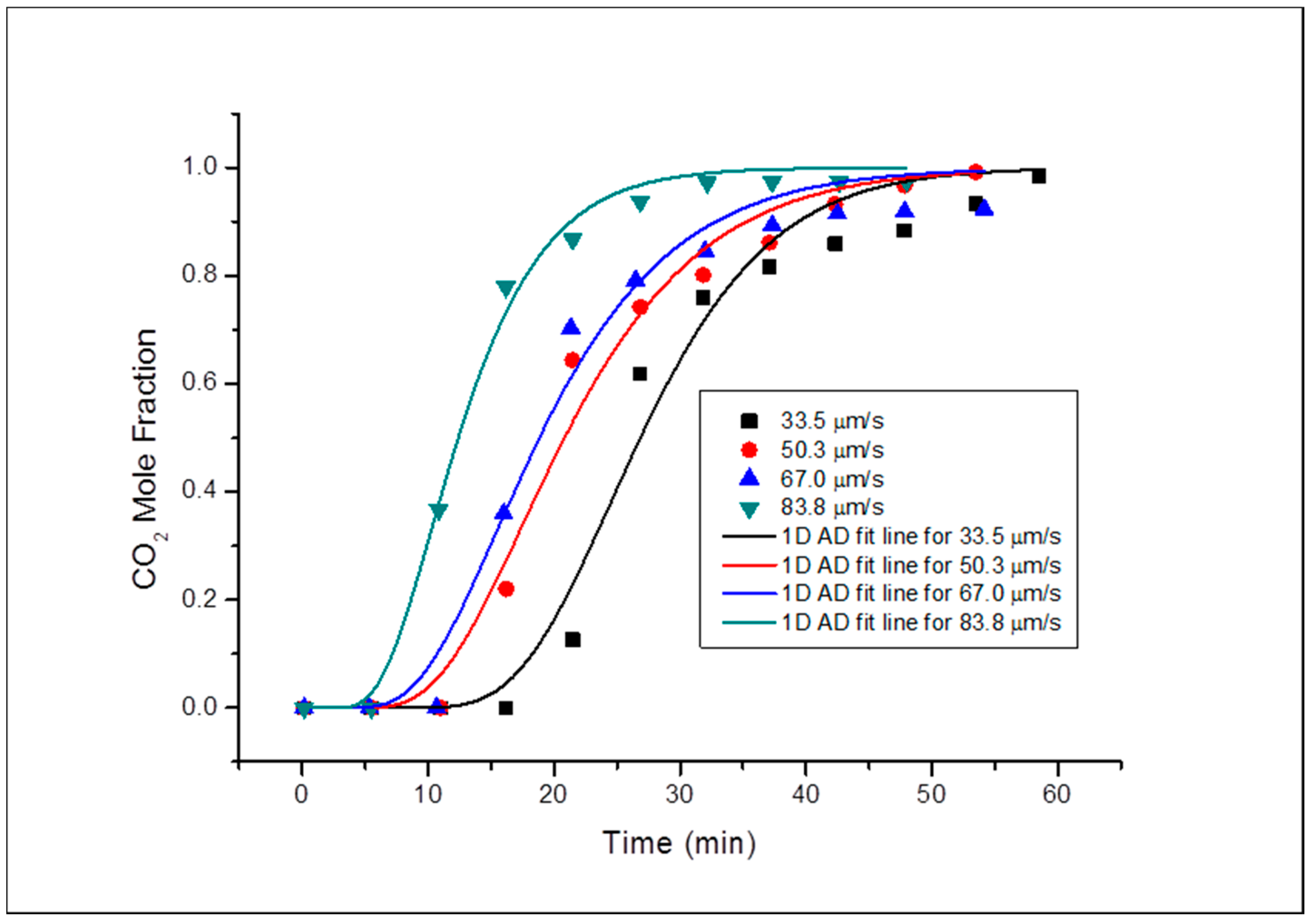 Energies 12 02328 g004