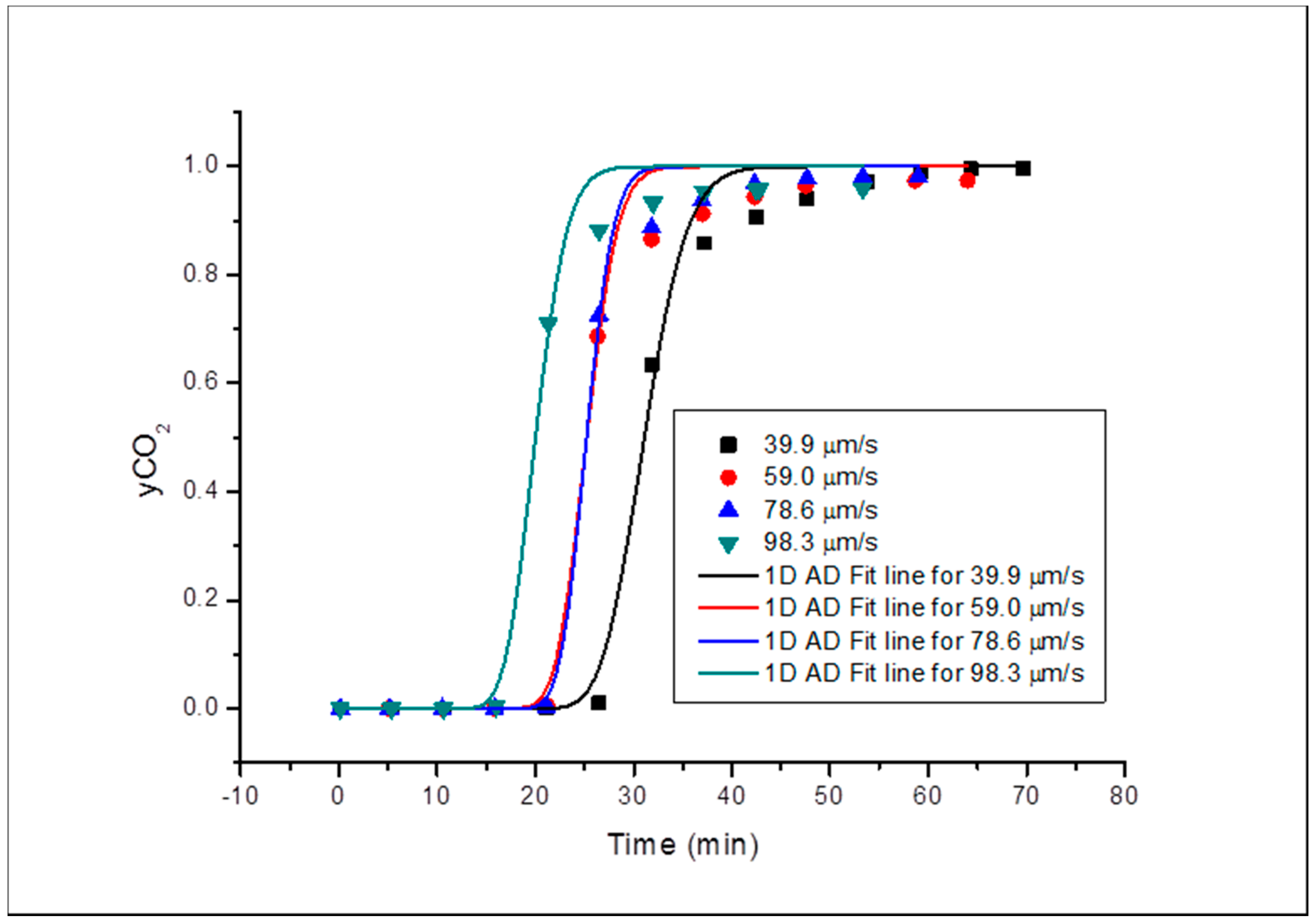Energies 12 02328 g007
