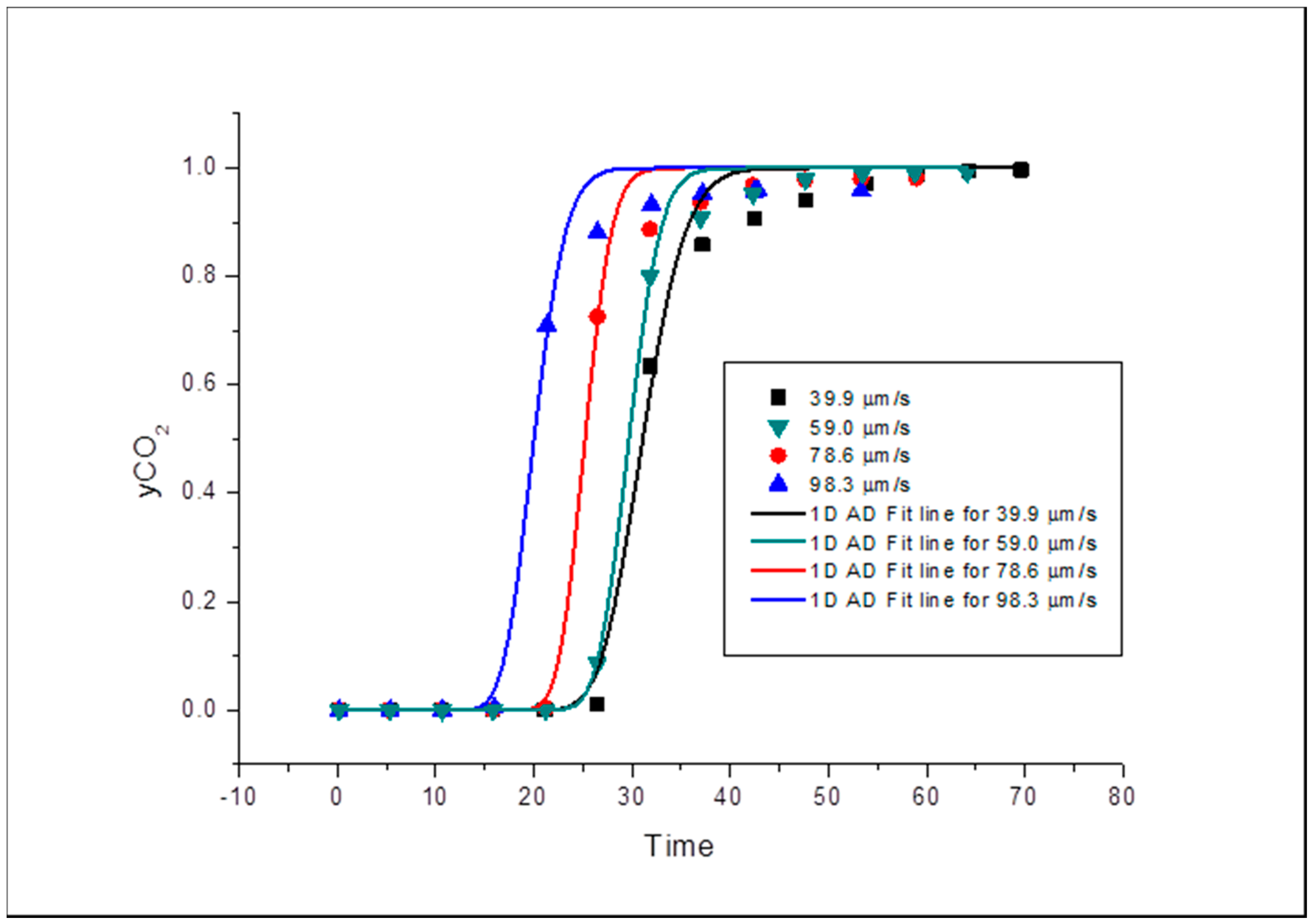 Energies 12 02328 g008