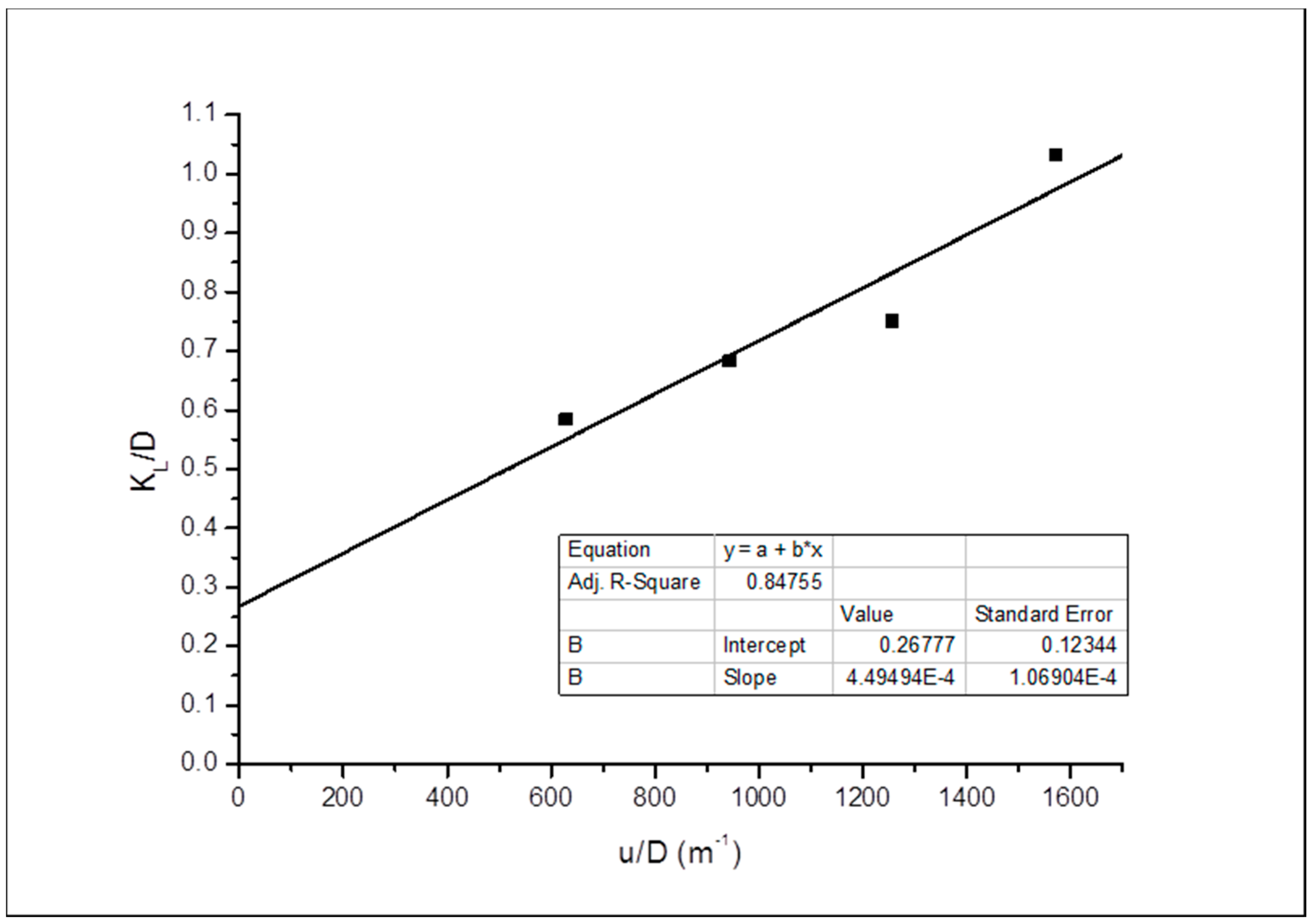Energies 12 02328 g009