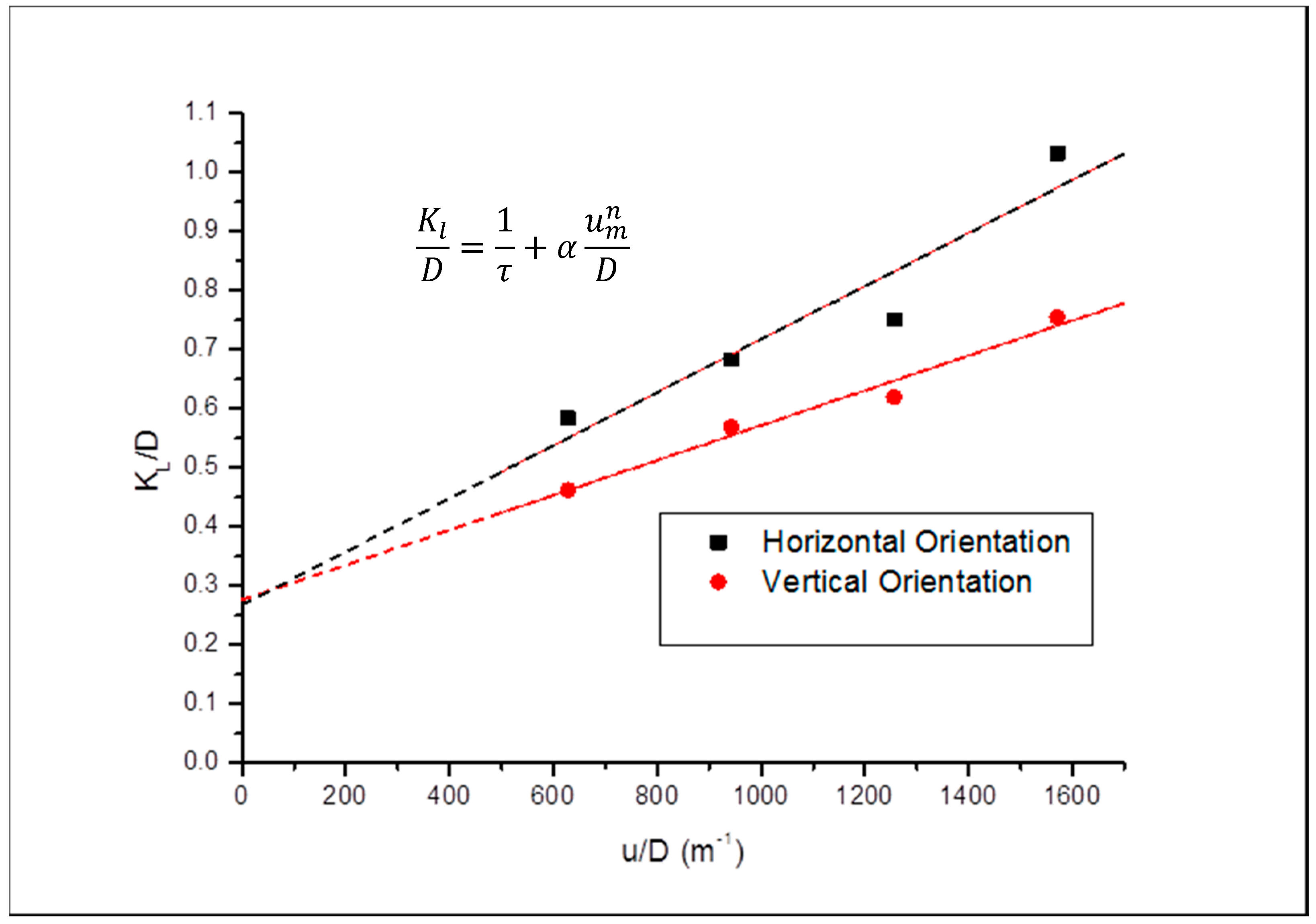 Energies 12 02328 g011