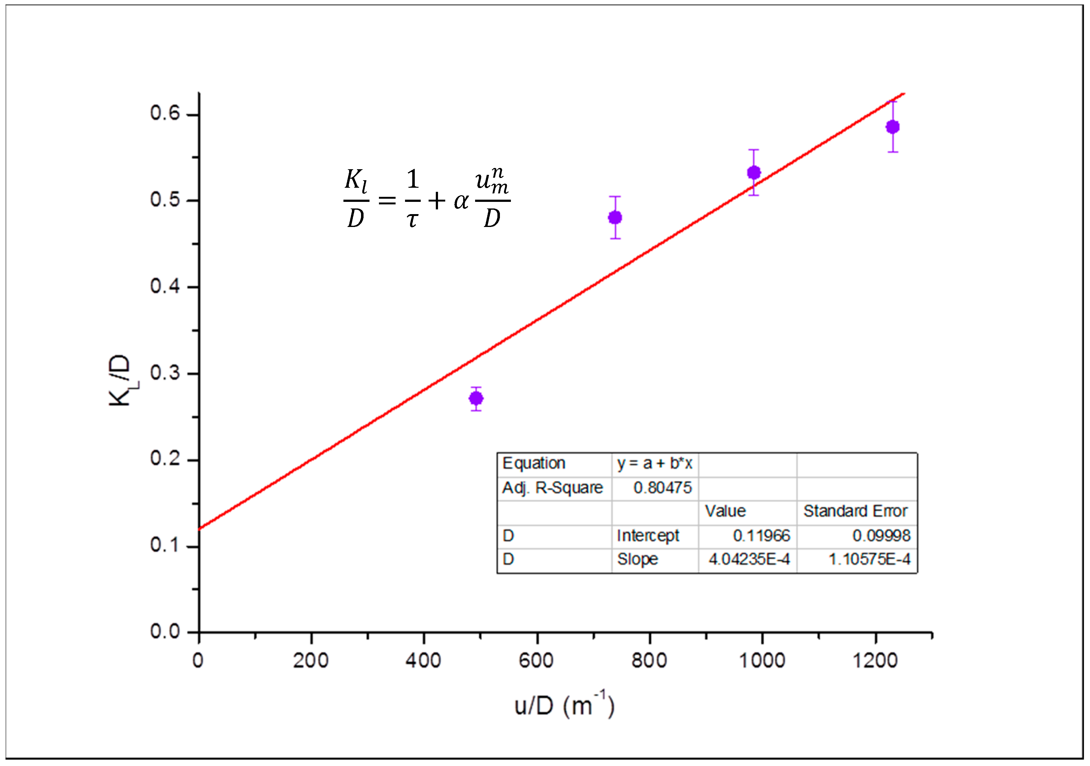 Energies 12 02328 g013