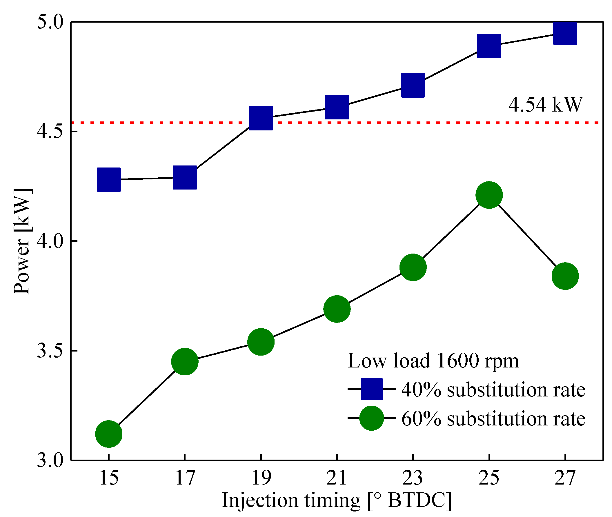 Energies 12 02349 g003