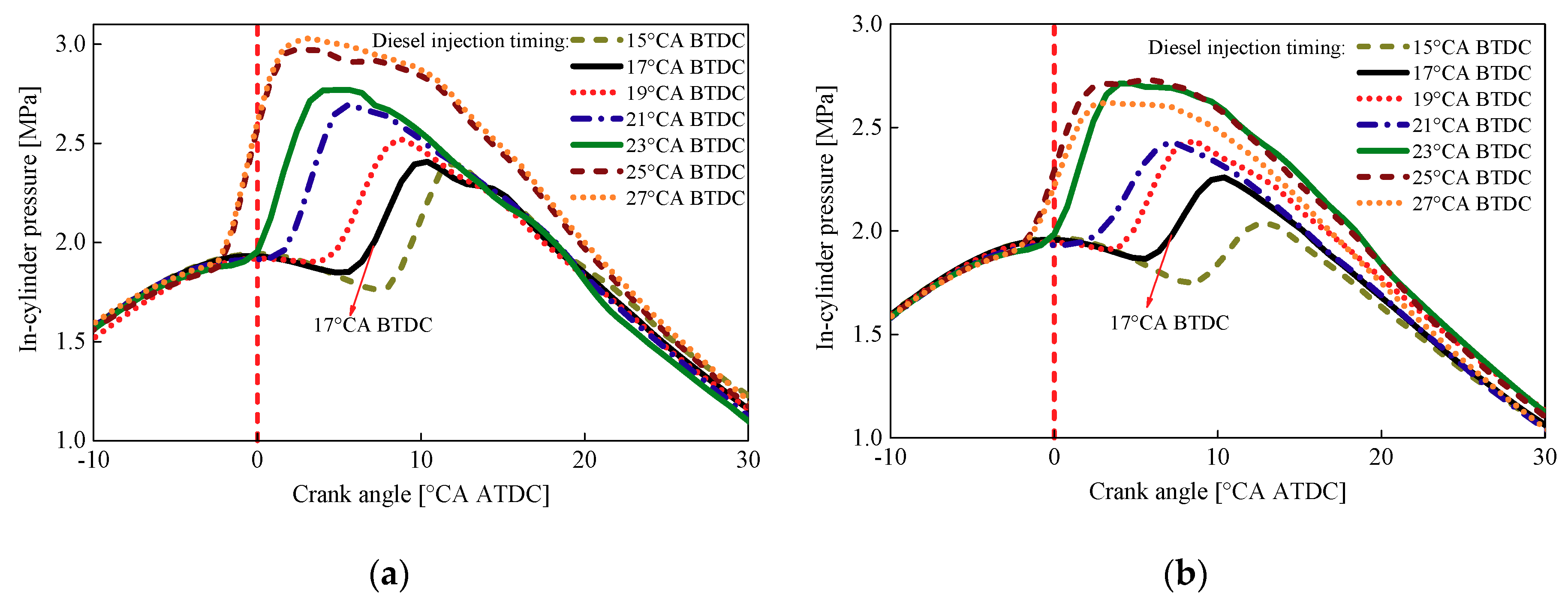 Energies 12 02349 g004