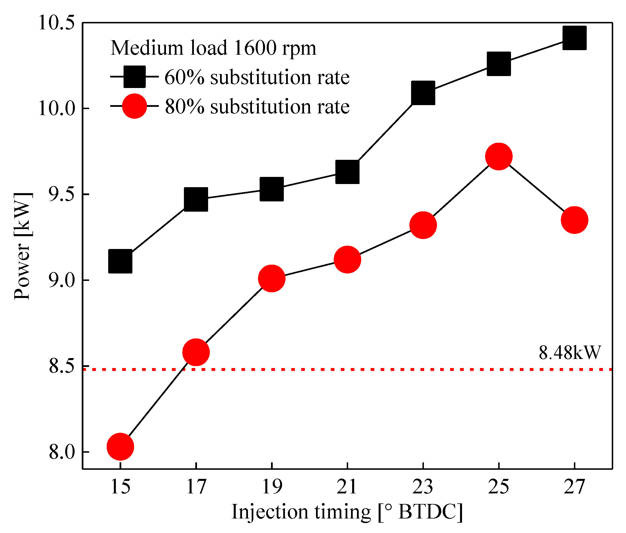 Energies 12 02349 g005