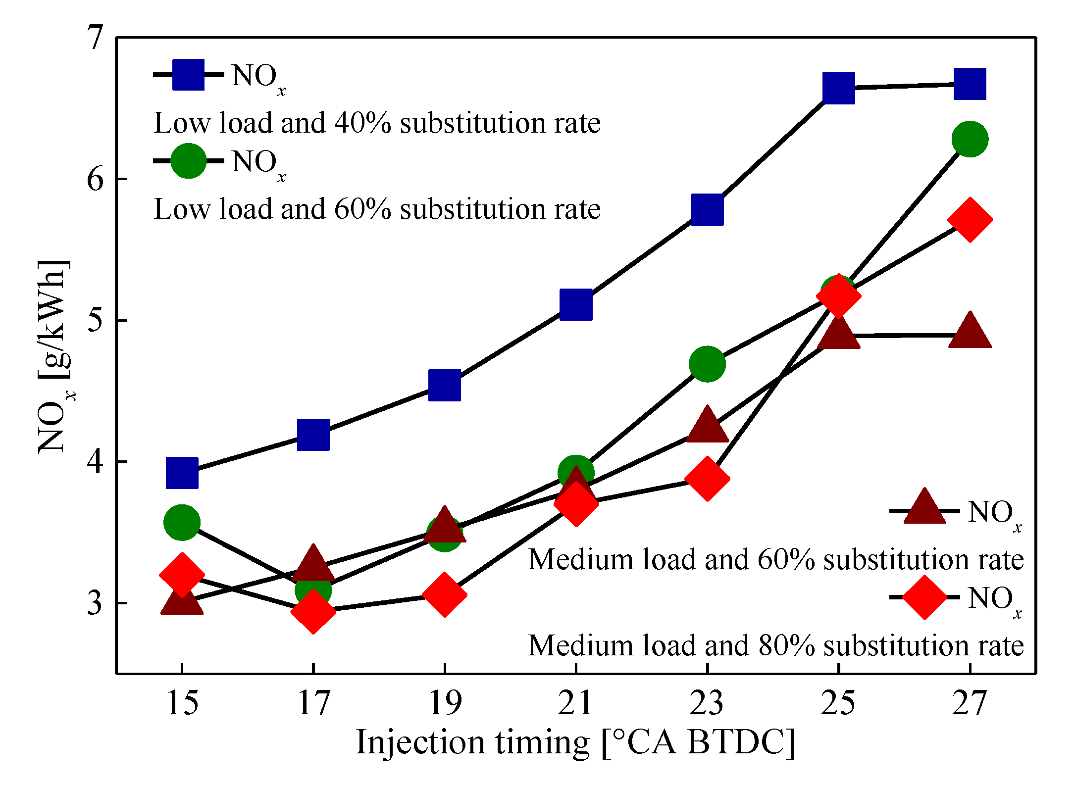 Energies 12 02349 g011