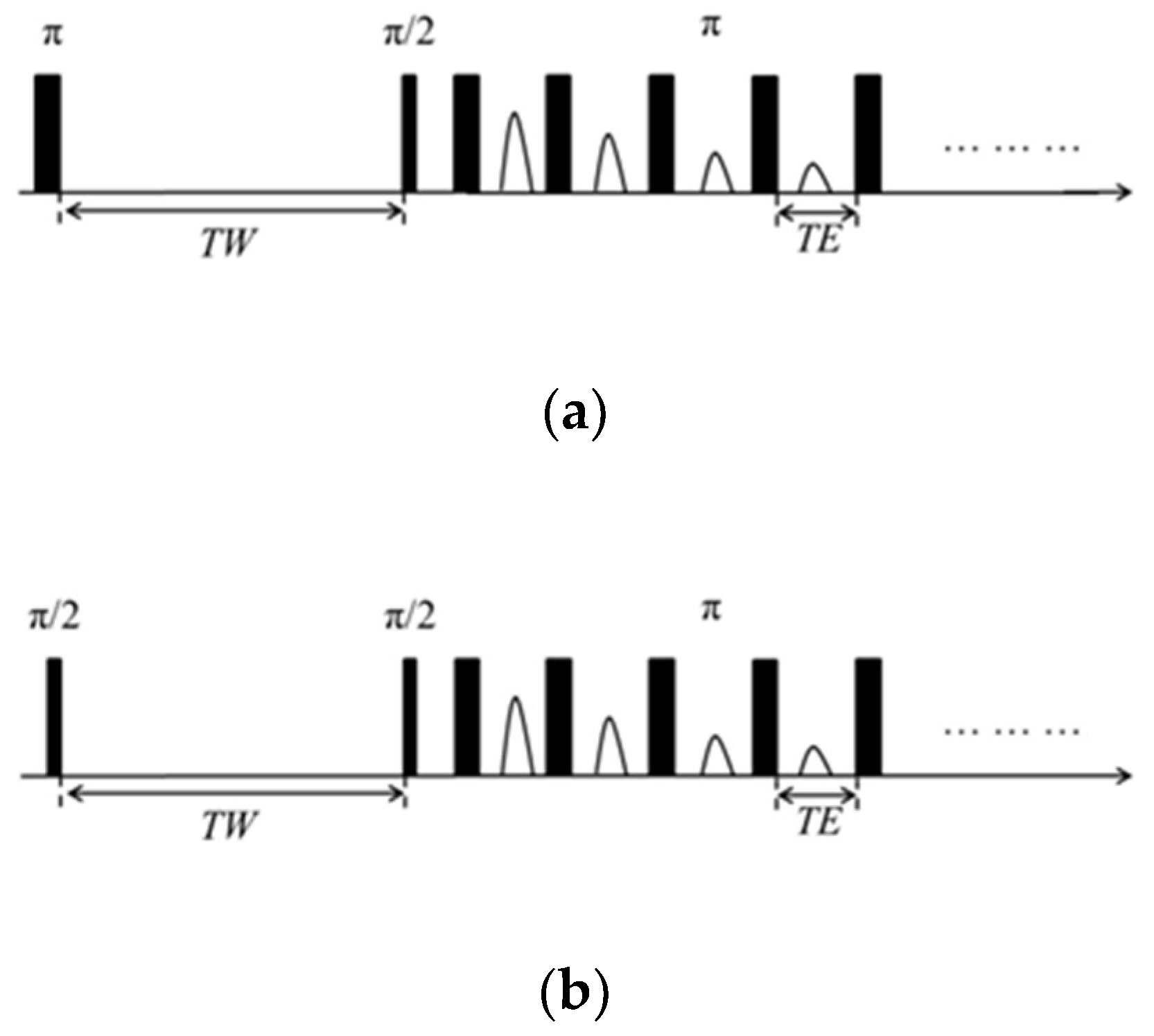 Energies 12 02415 g001 Energies 12 02415 g001