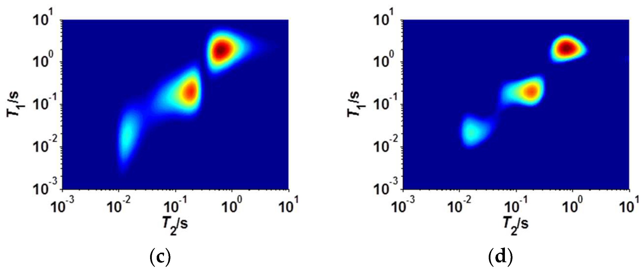 Energies 12 02415 g004b Energies 12 02415 g004b