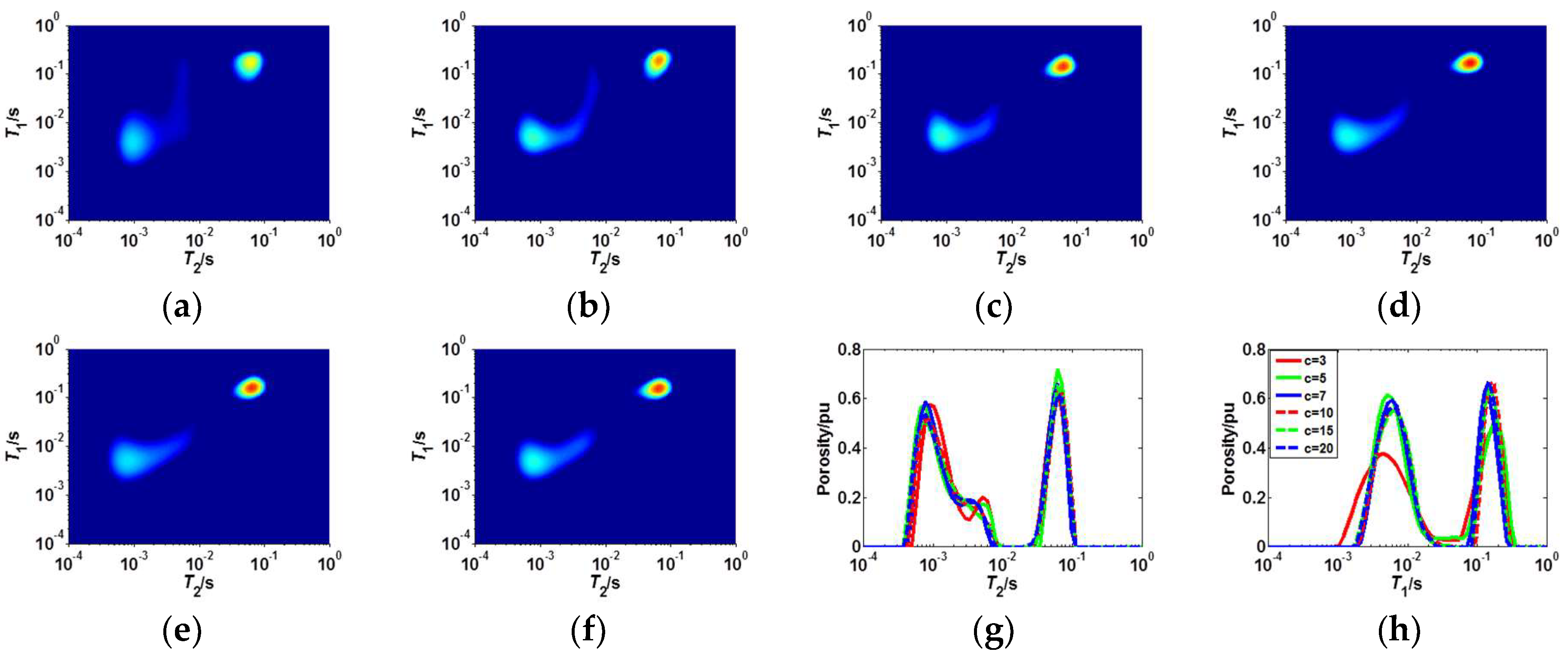 Energies 12 02415 g006 Energies 12 02415 g006