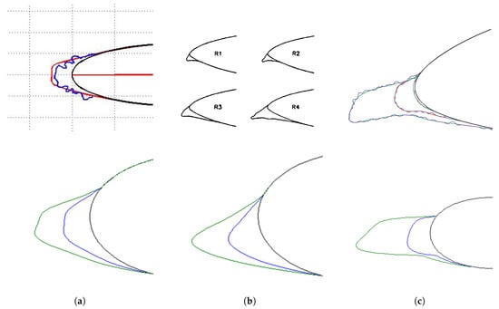 Energies 12 02422 g0a1