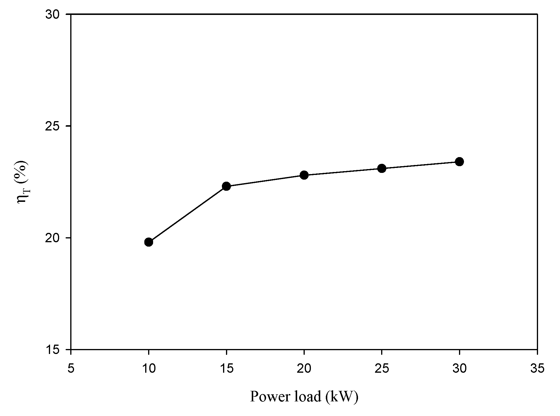 Energies 12 02424 g002
