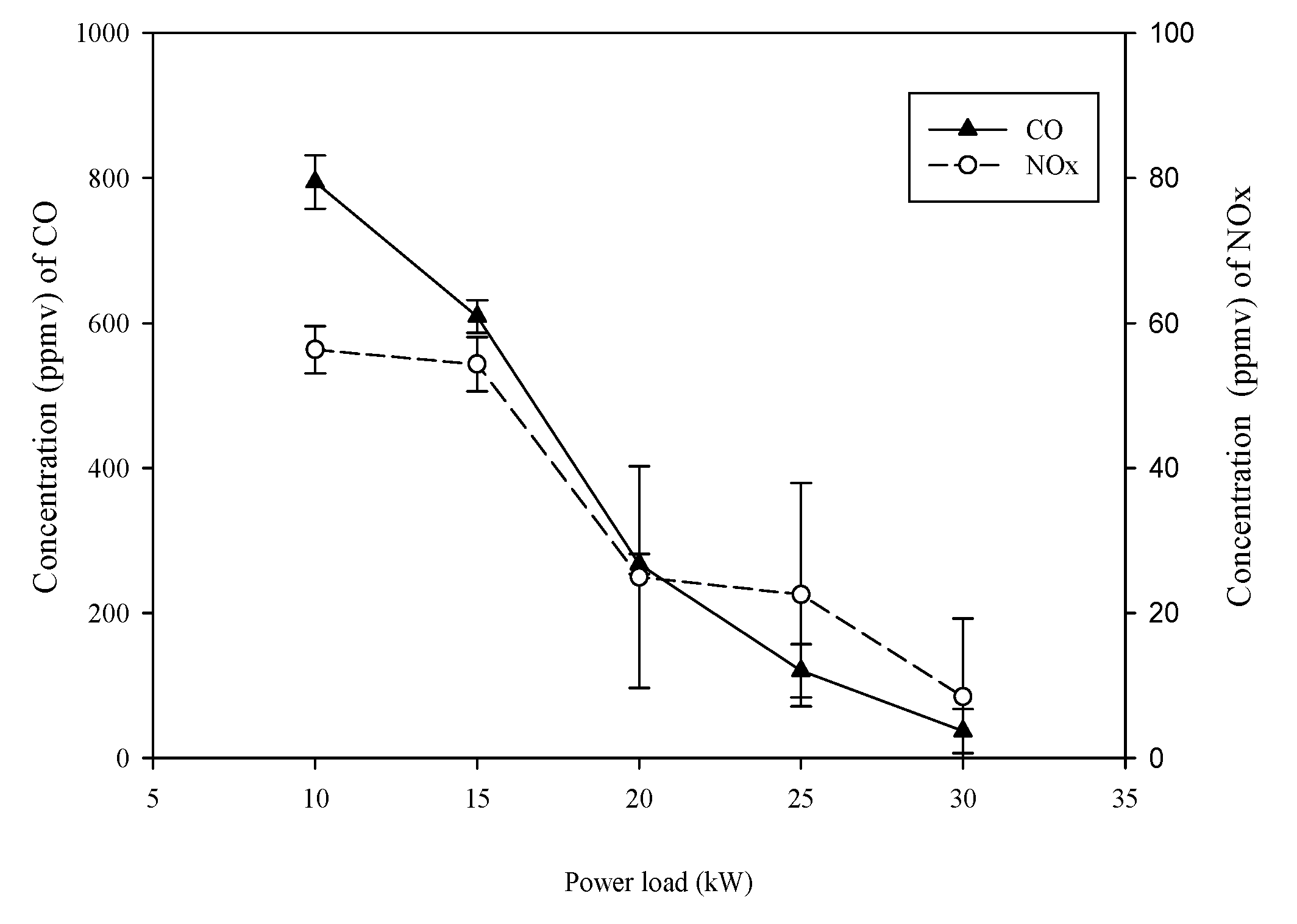 Energies 12 02424 g003