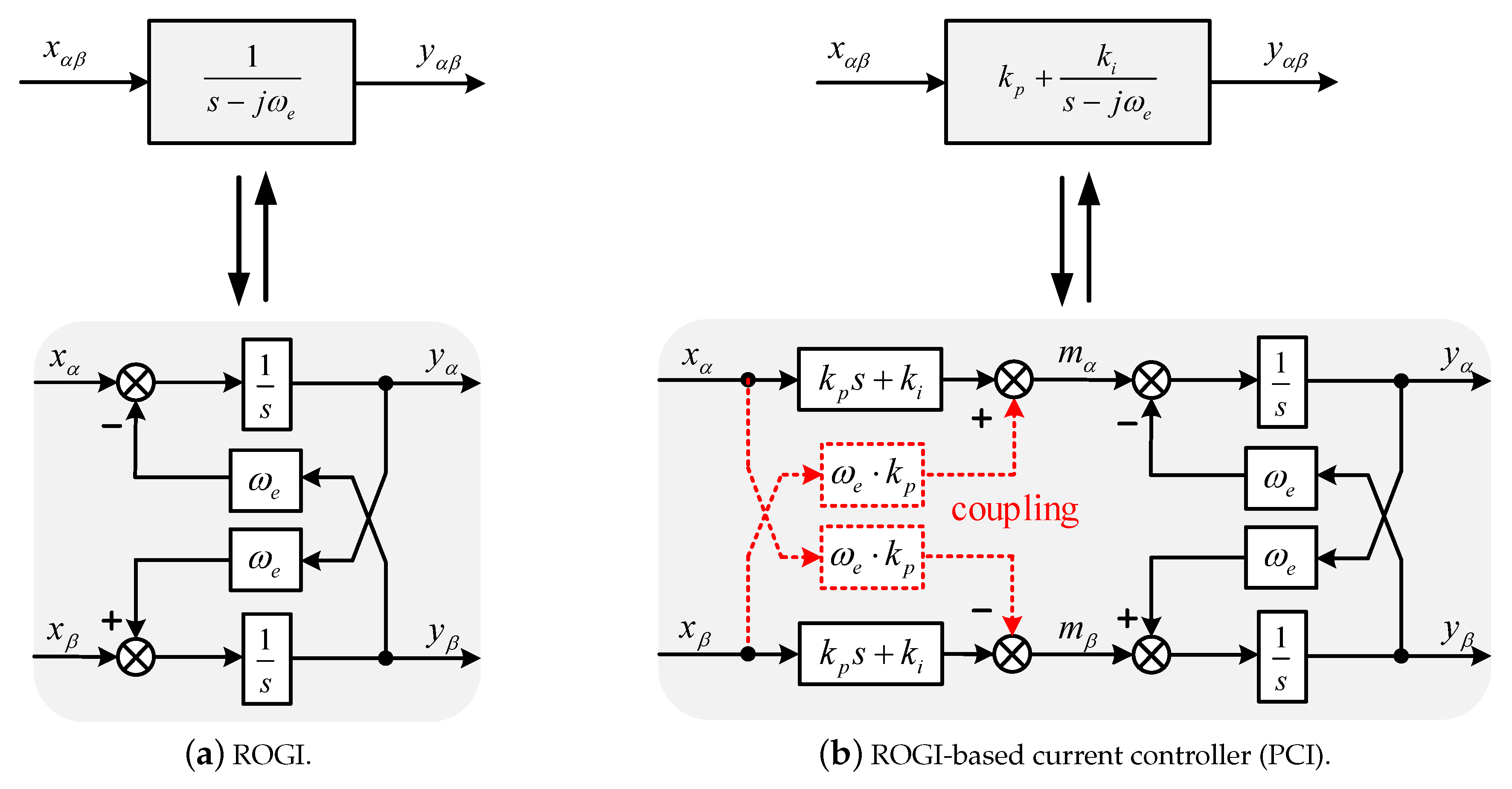 Energies 12 02426 g002