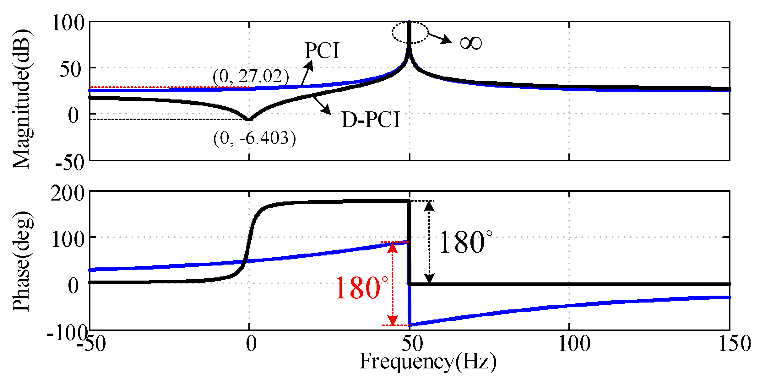 Energies 12 02426 g006