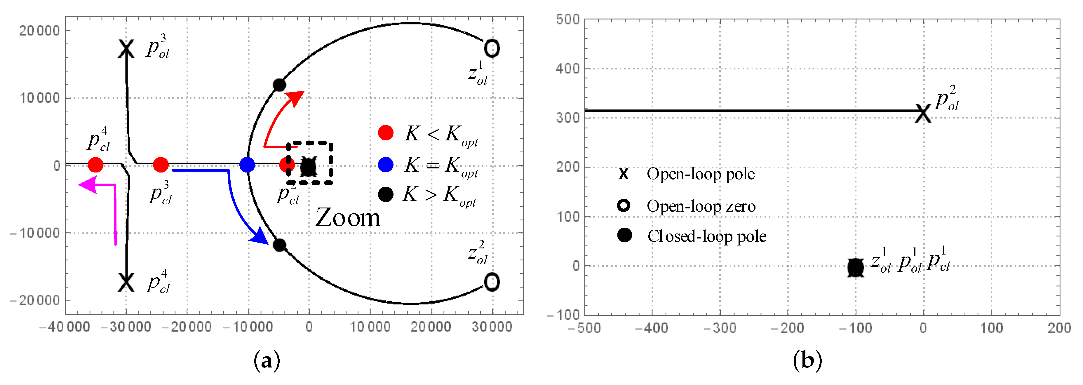 Energies 12 02426 g010