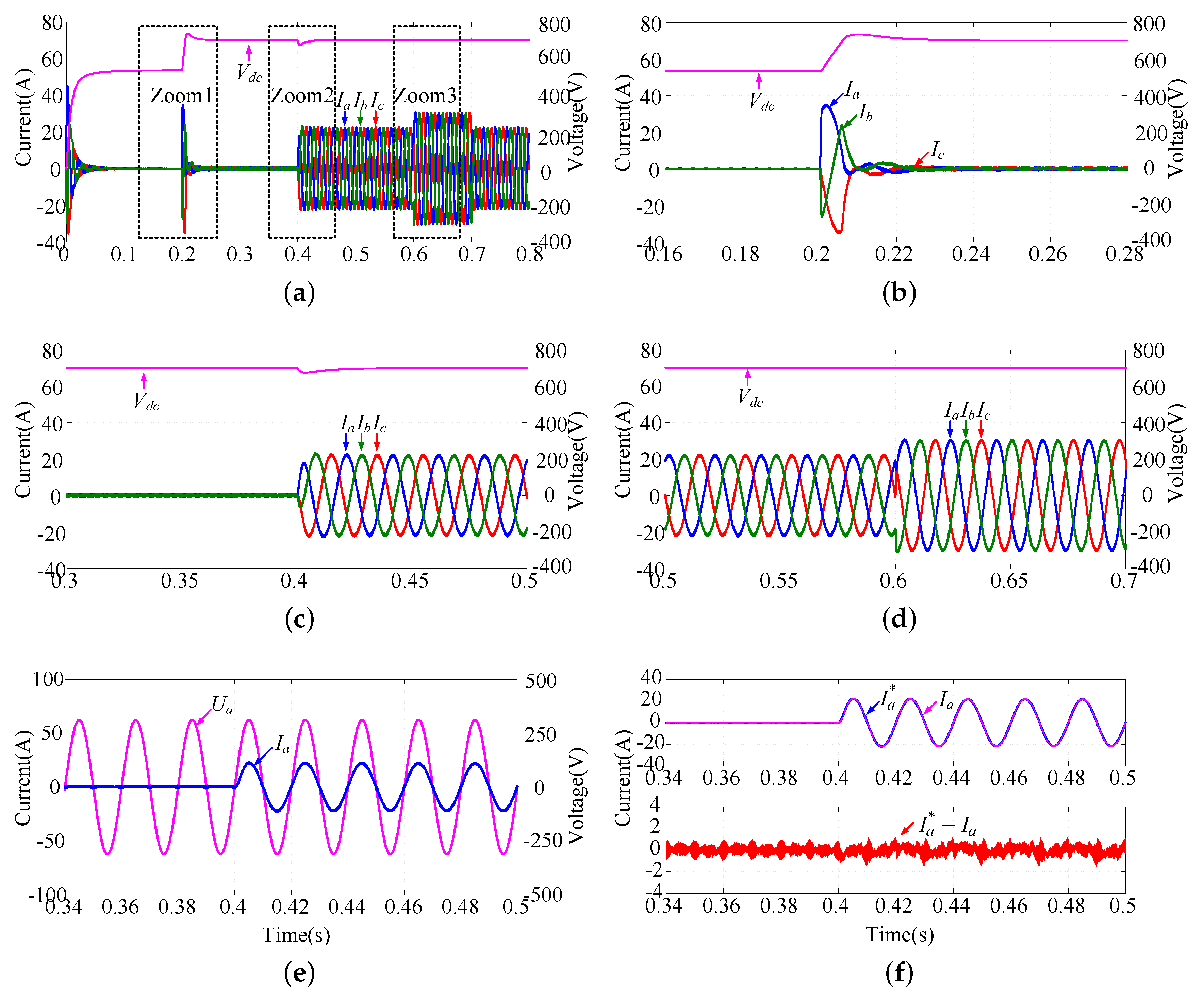 Energies 12 02426 g013