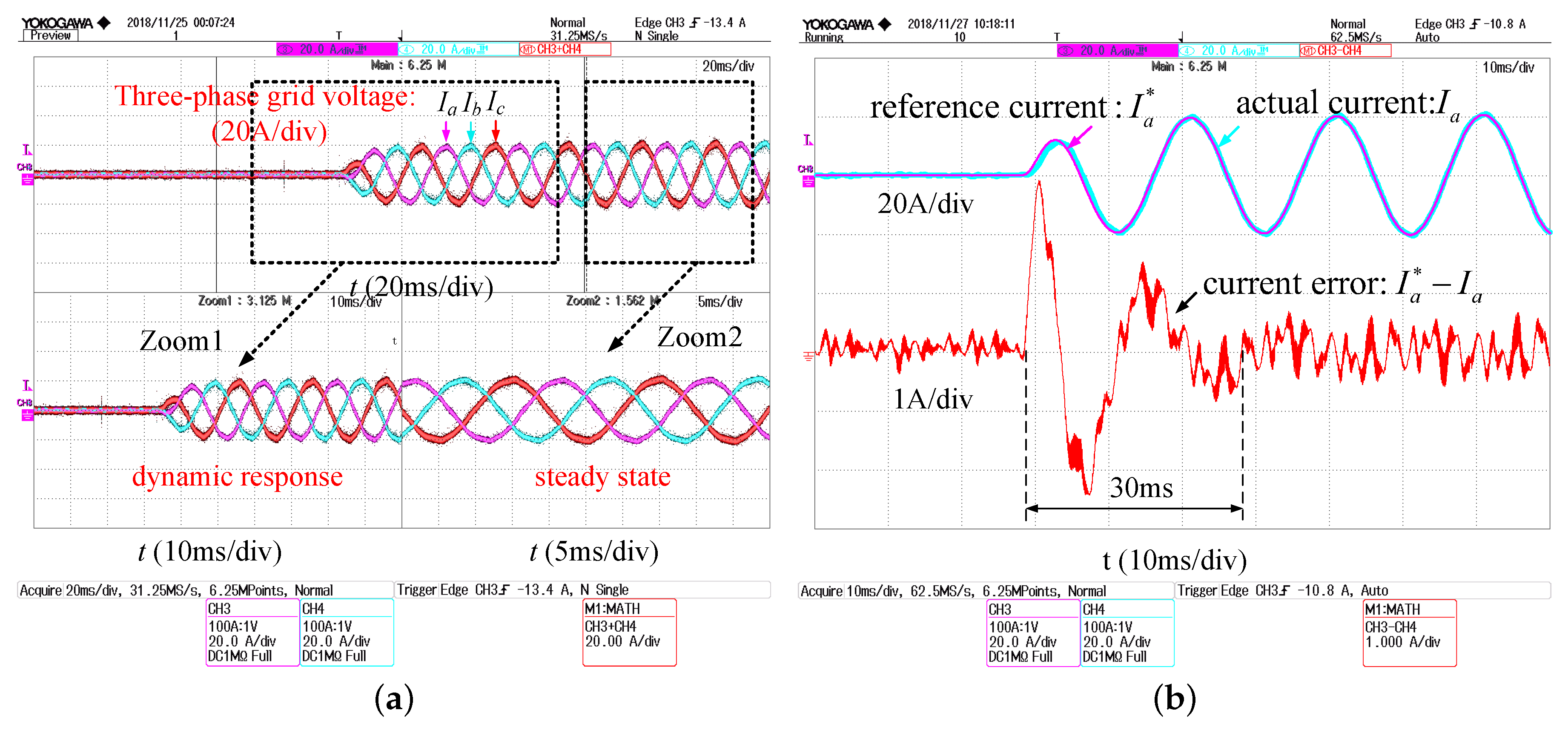 Energies 12 02426 g017
